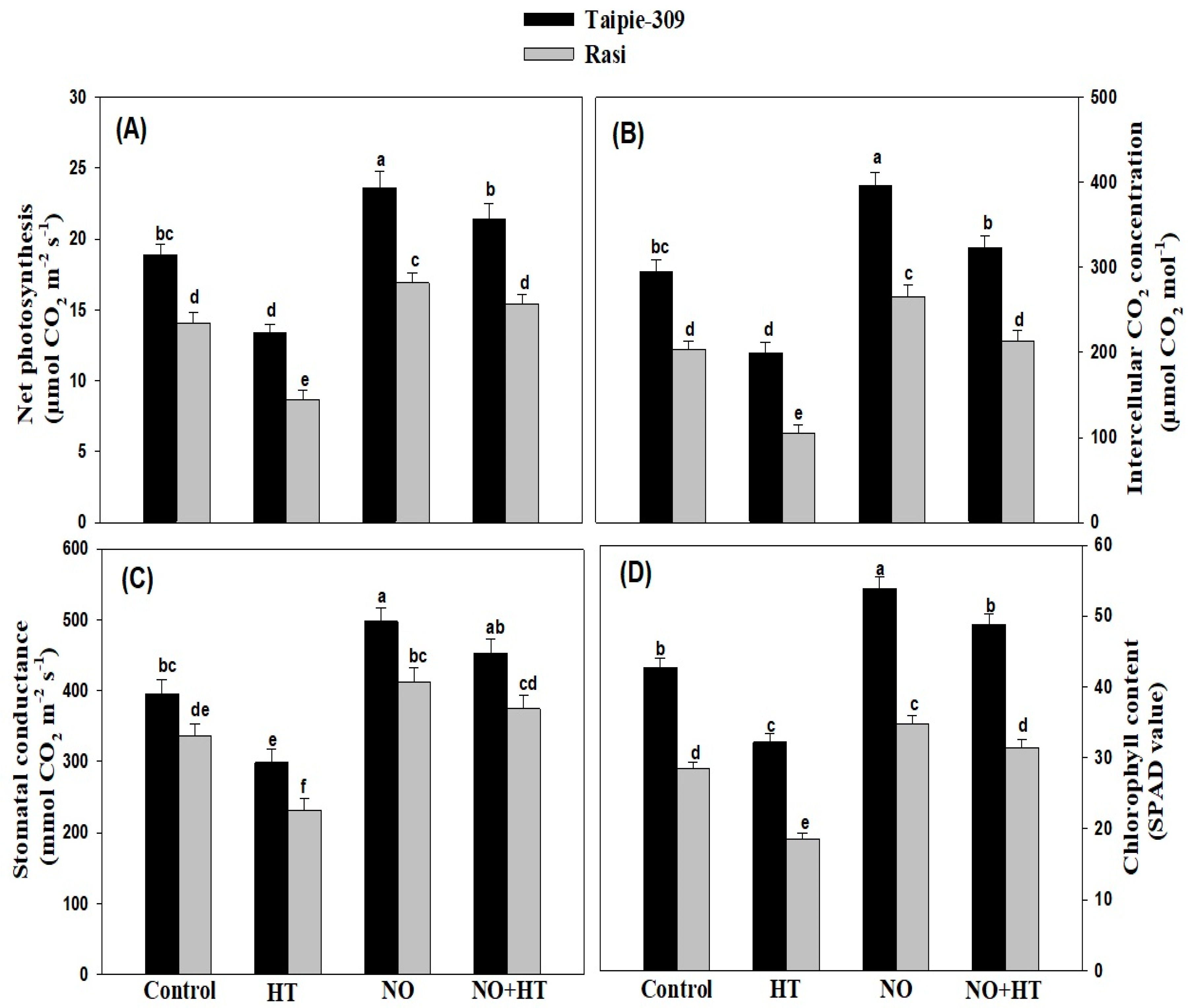 Biomolecules 11 00305 g003