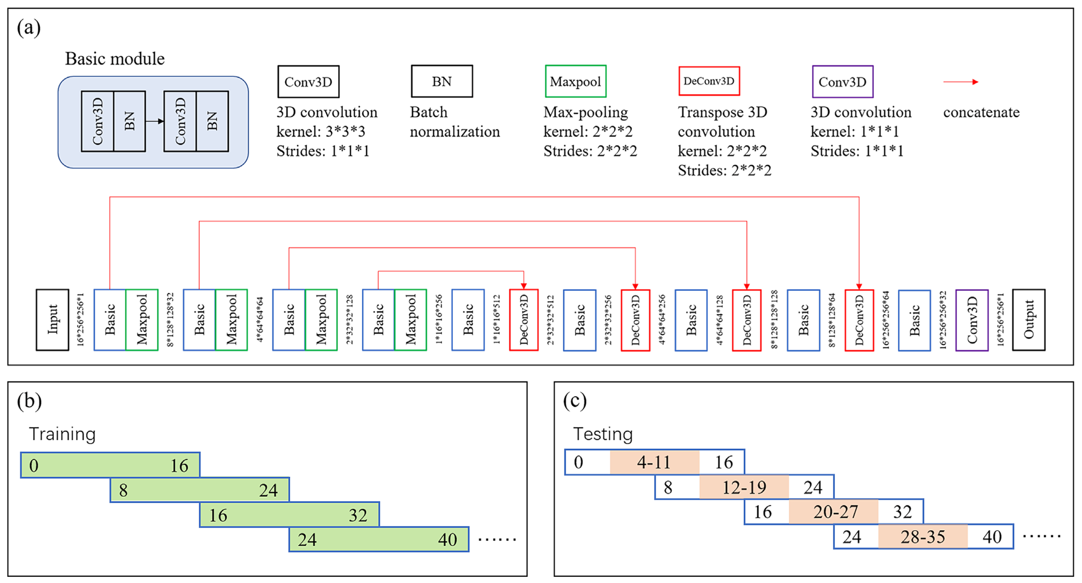 Biomolecules 11 00307 g002 Biomolecules 11 00307 g002