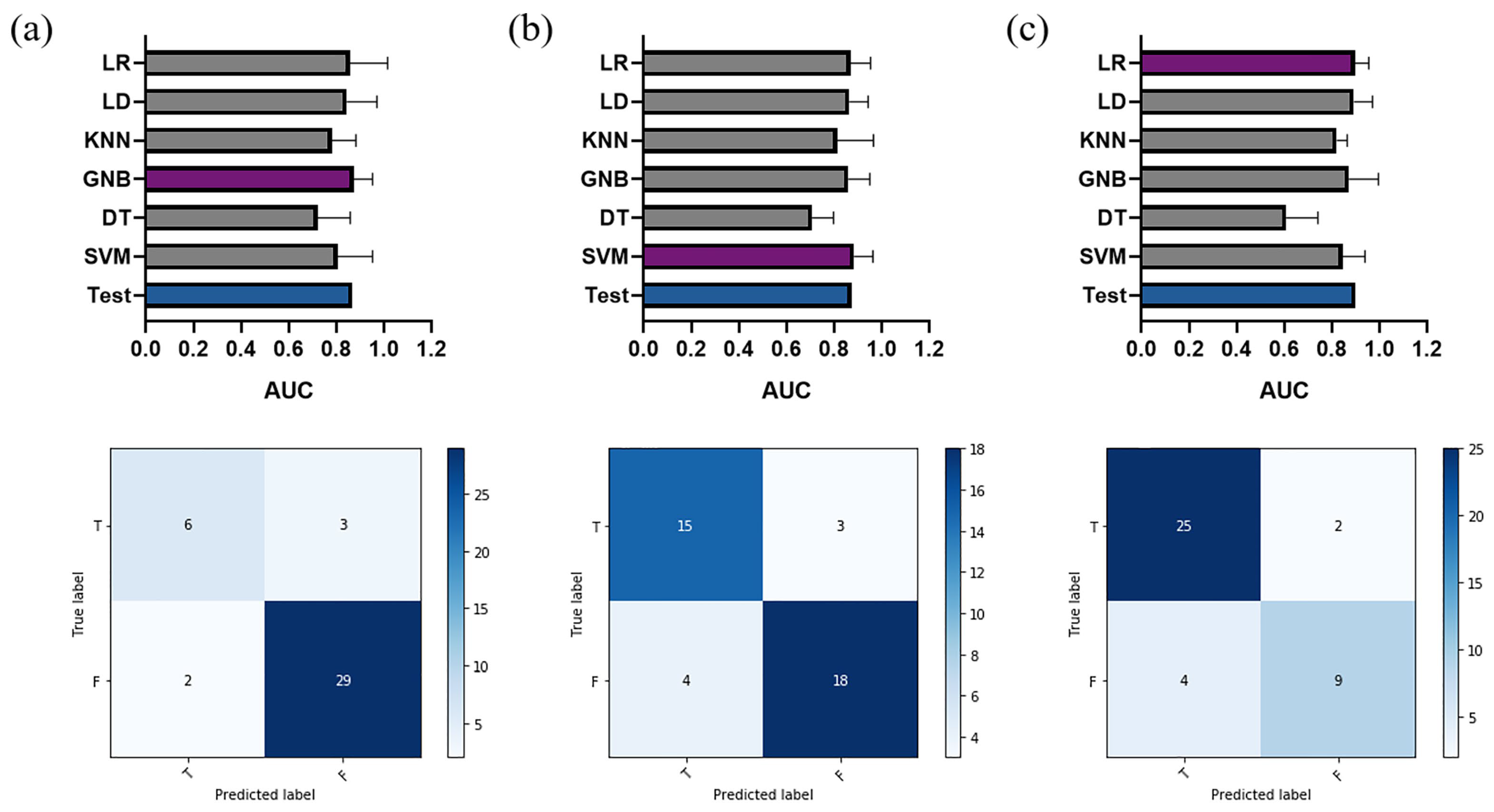Biomolecules 11 00307 g006 Biomolecules 11 00307 g006