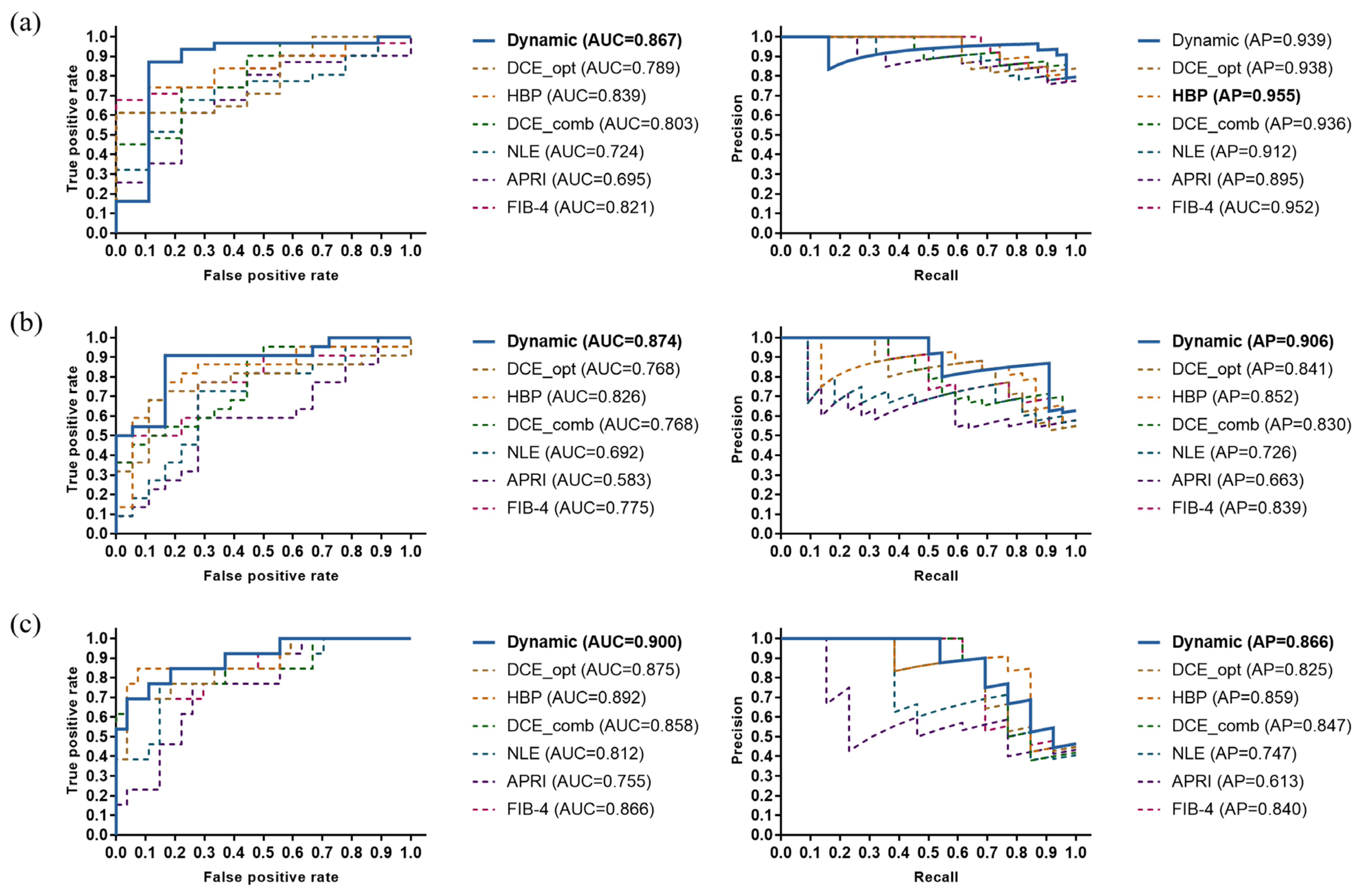 Biomolecules 11 00307 g007 Biomolecules 11 00307 g007