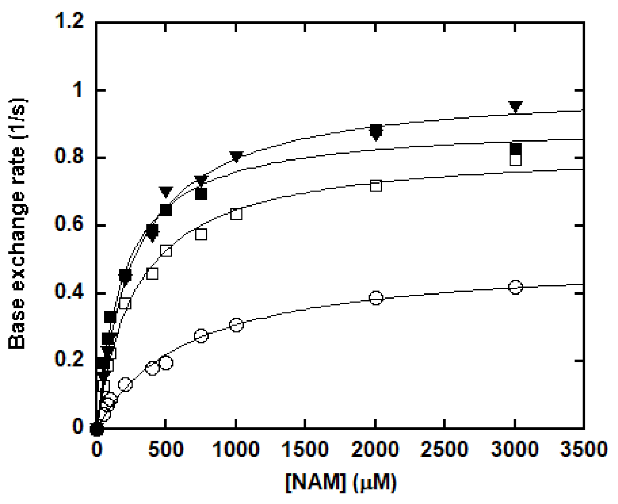 Biomolecules 11 00312 g002 Biomolecules 11 00312 g002
