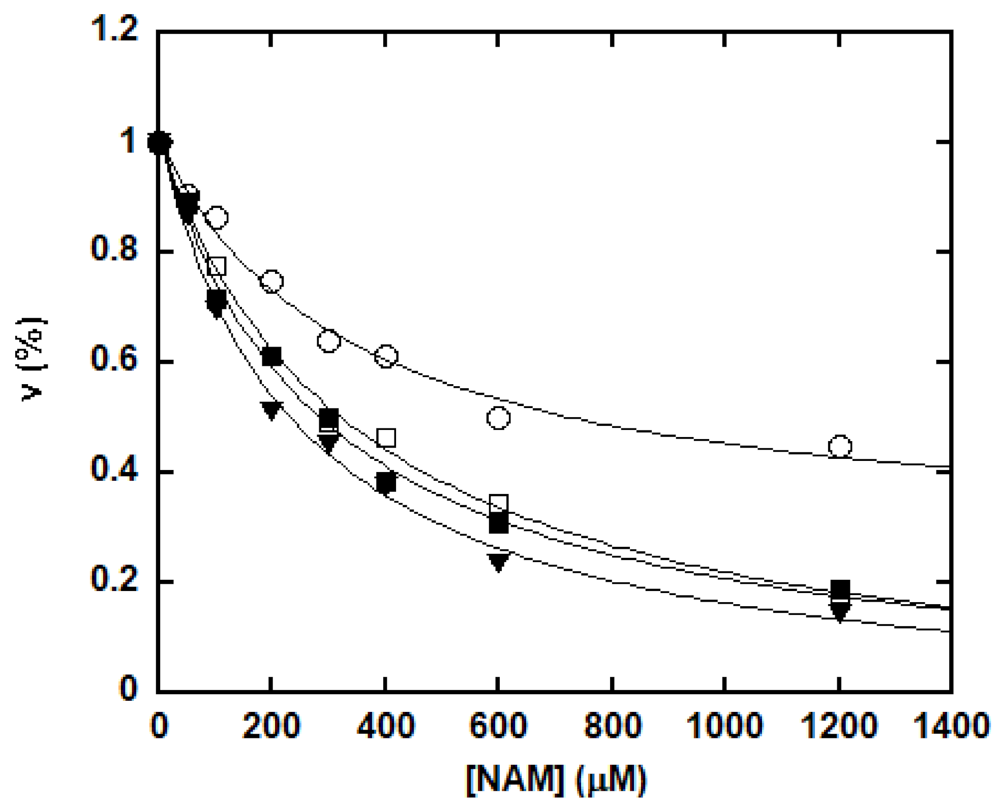 Biomolecules 11 00312 g003 Biomolecules 11 00312 g003