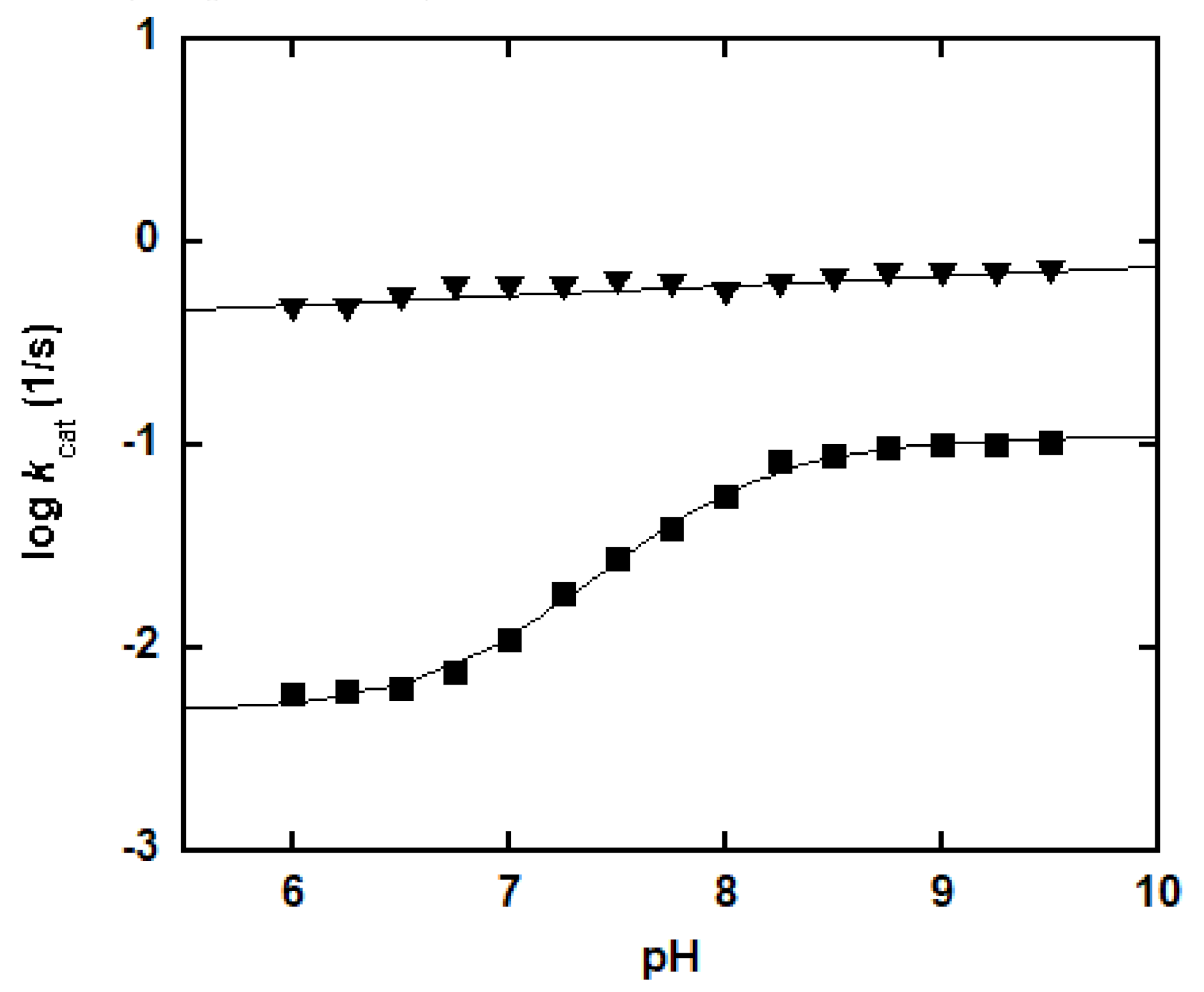 Biomolecules 11 00312 g004 Biomolecules 11 00312 g004