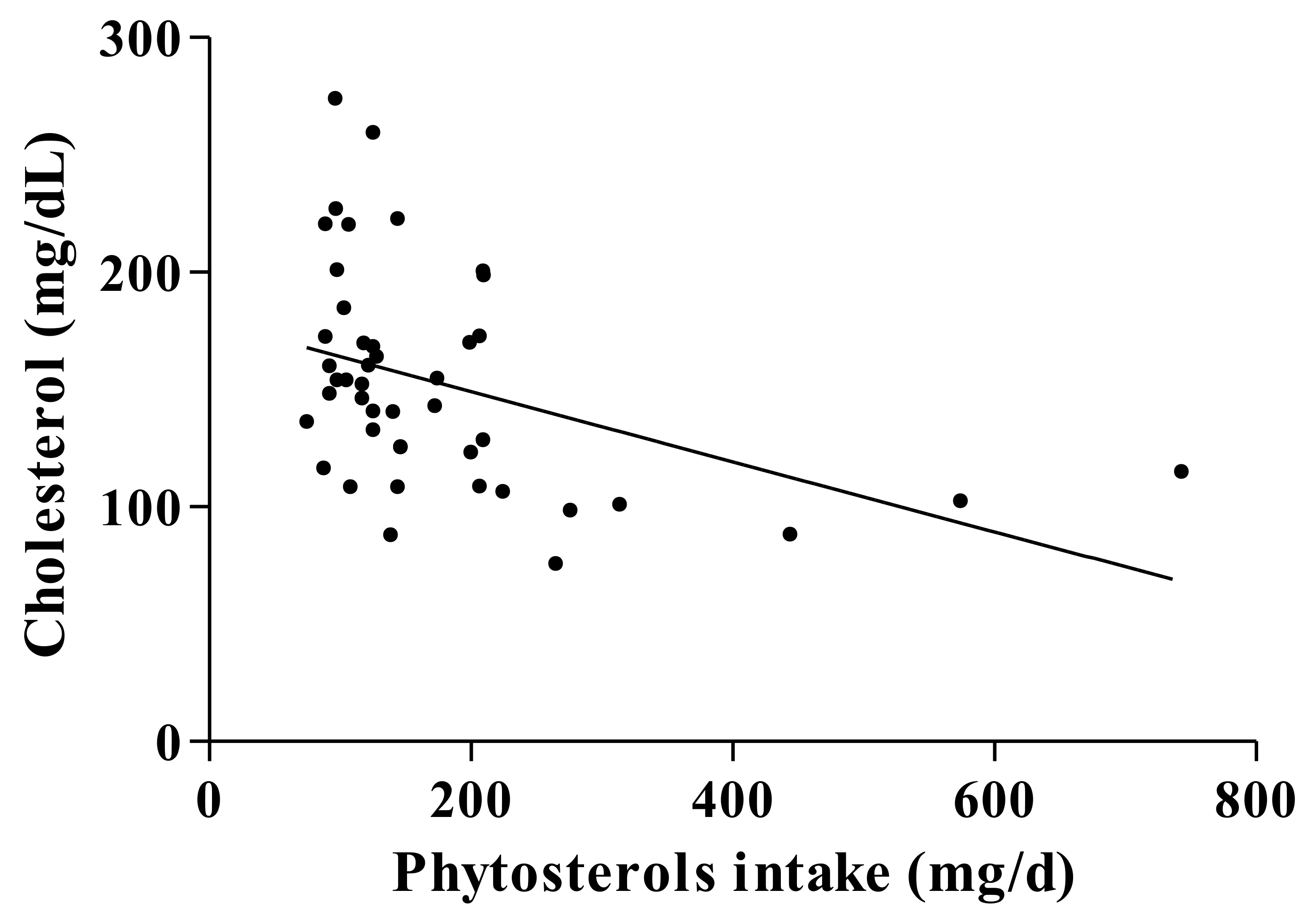 Biomolecules 11 00313 g002 Biomolecules 11 00313 g002