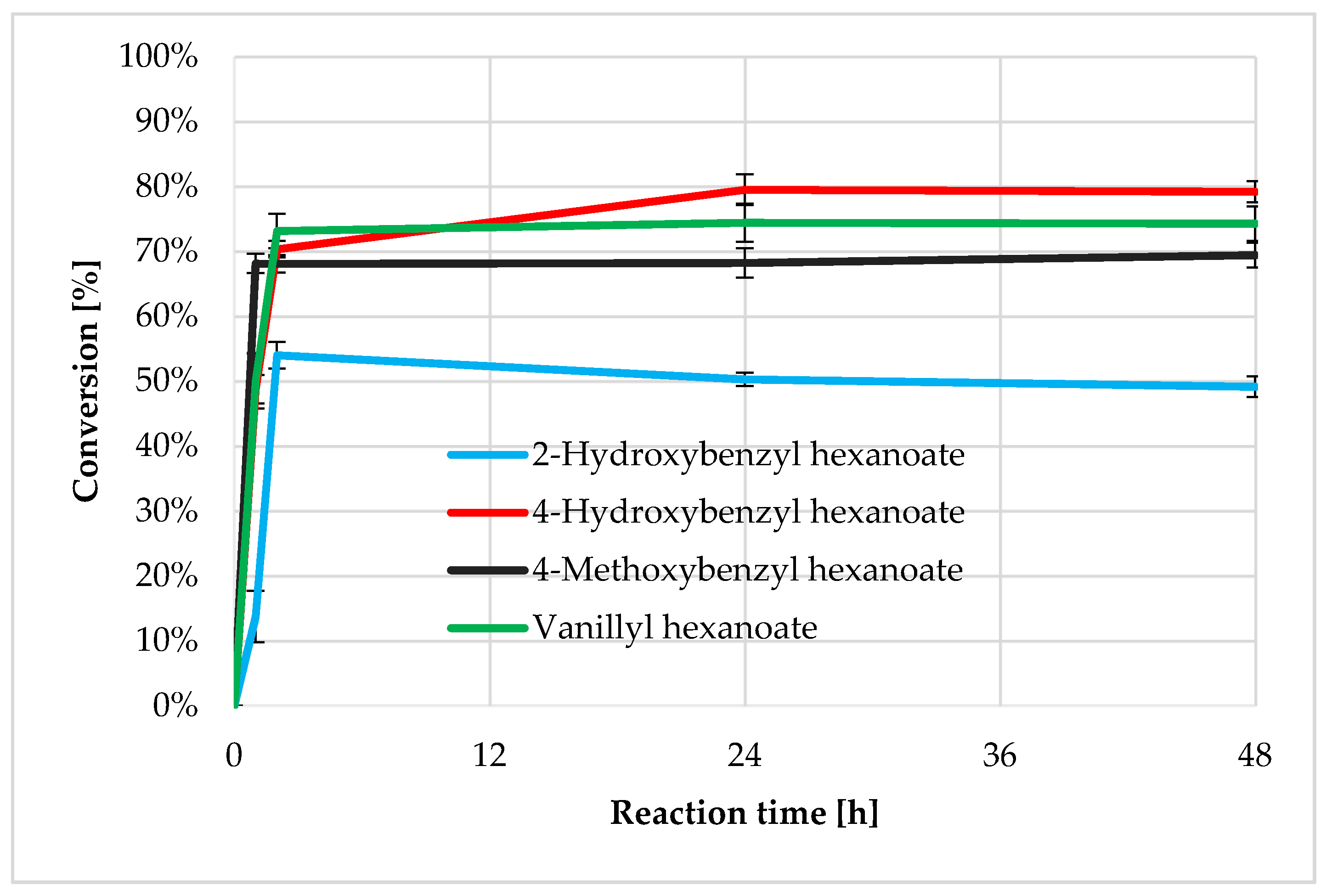 Biomolecules 11 00314 g002