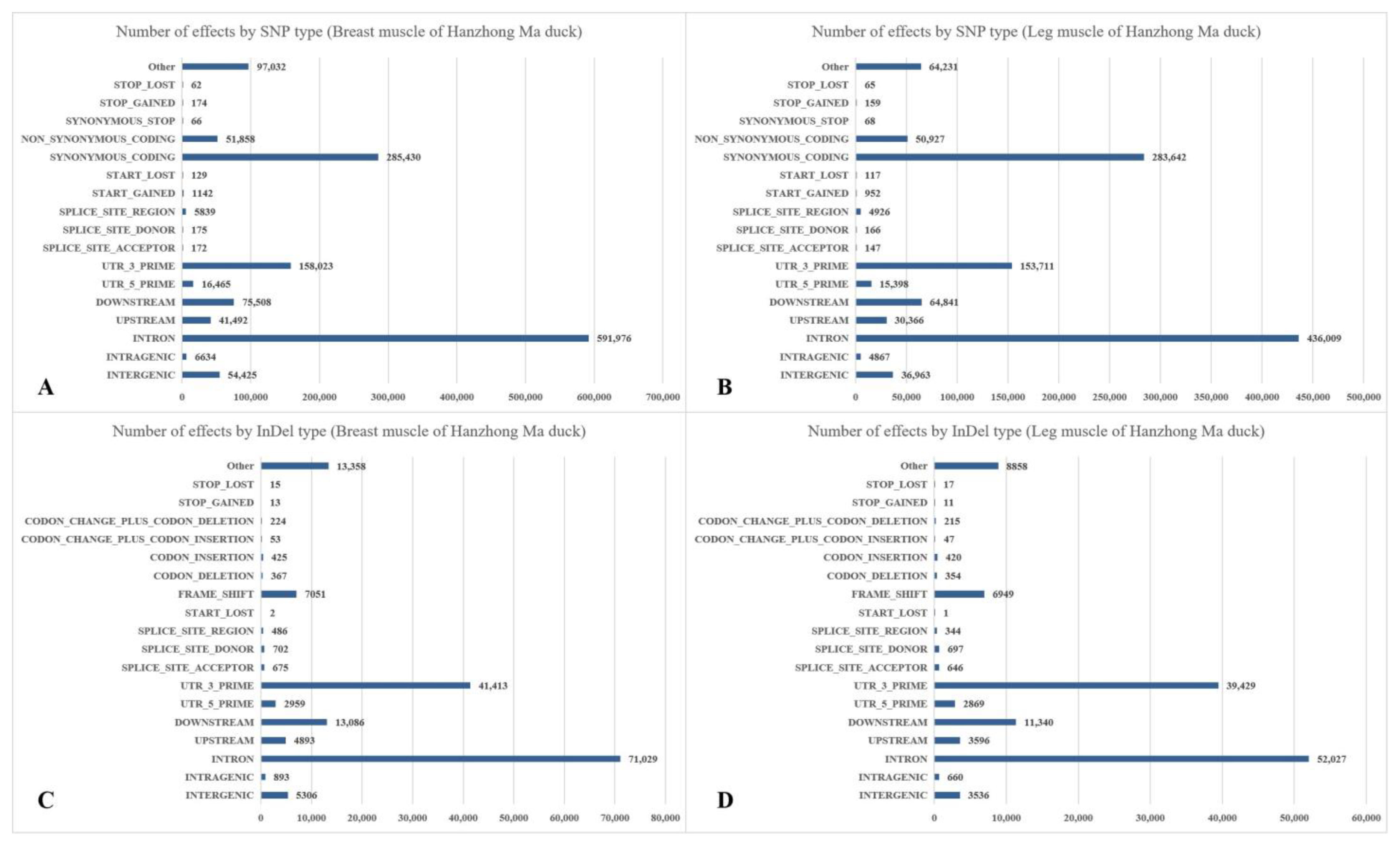 Biomolecules 11 00315 g001 Biomolecules 11 00315 g001