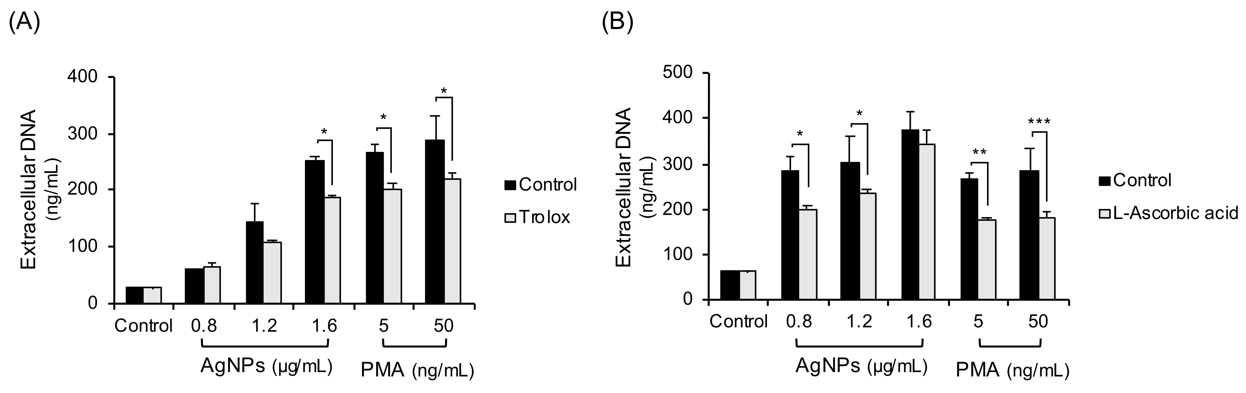 Biomolecules 11 00317 g004 Biomolecules 11 00317 g004