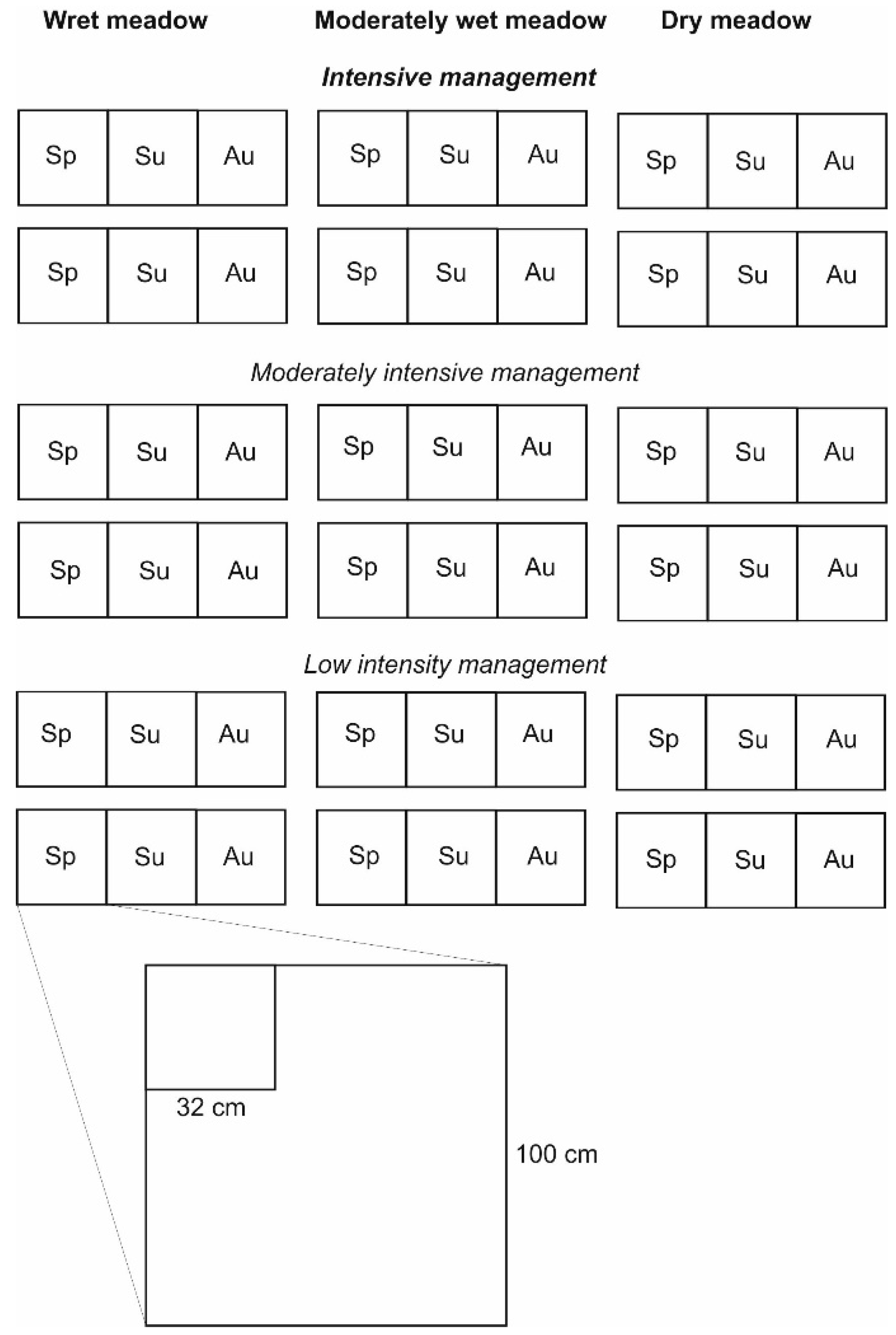 Biomolecules 11 00318 g001 Biomolecules 11 00318 g001