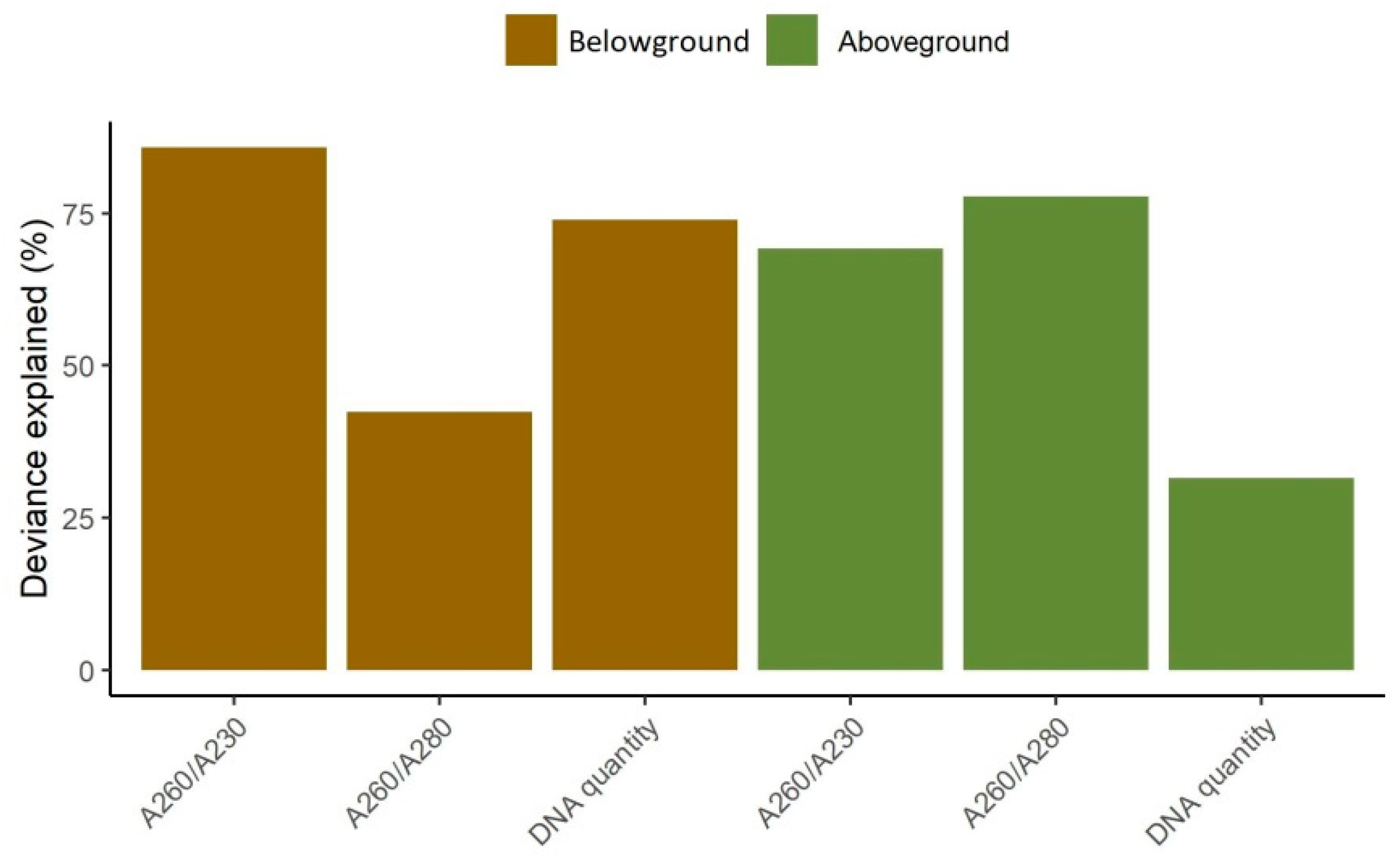 Biomolecules 11 00318 g002 Biomolecules 11 00318 g002