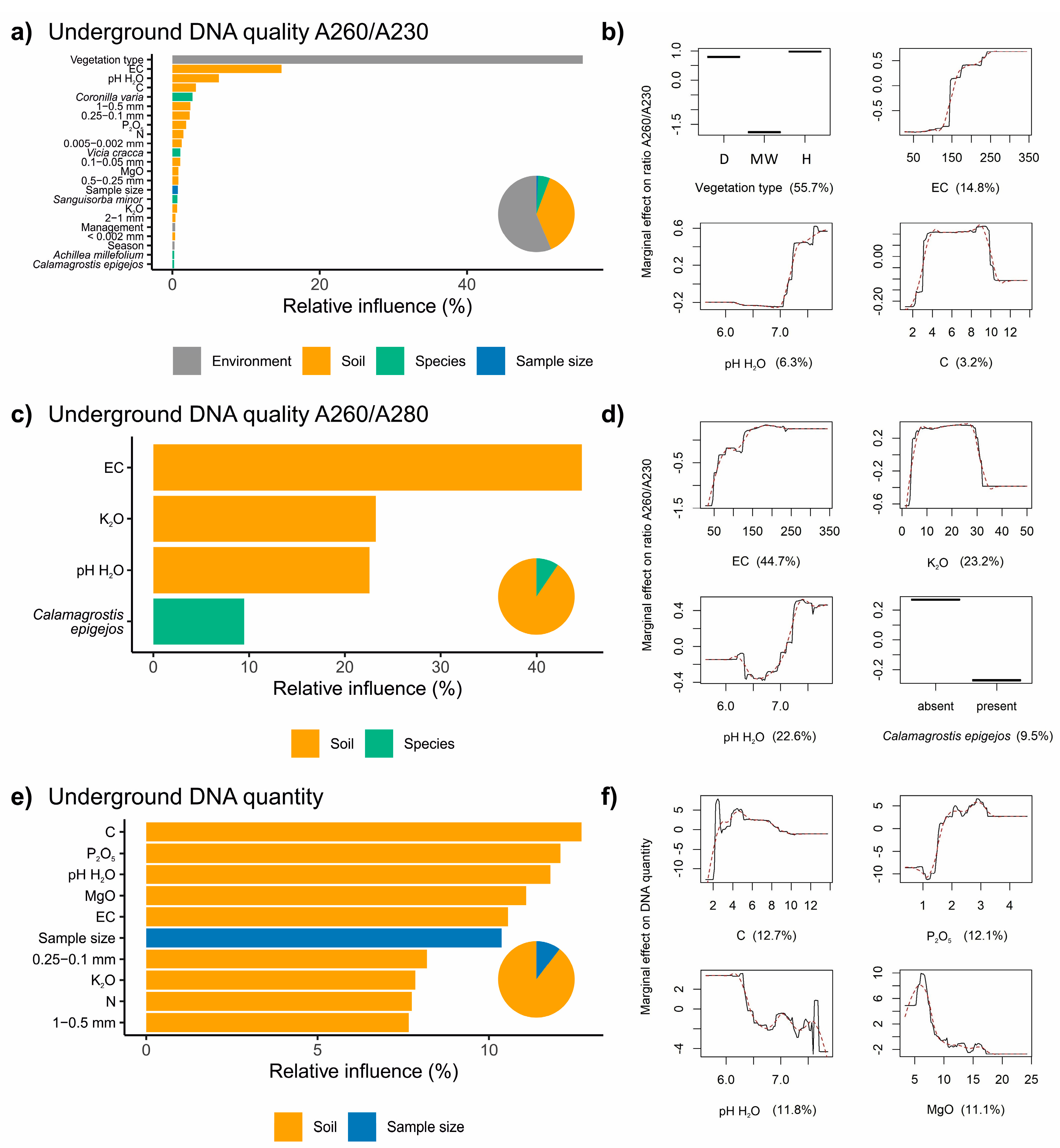Biomolecules 11 00318 g003 Biomolecules 11 00318 g003