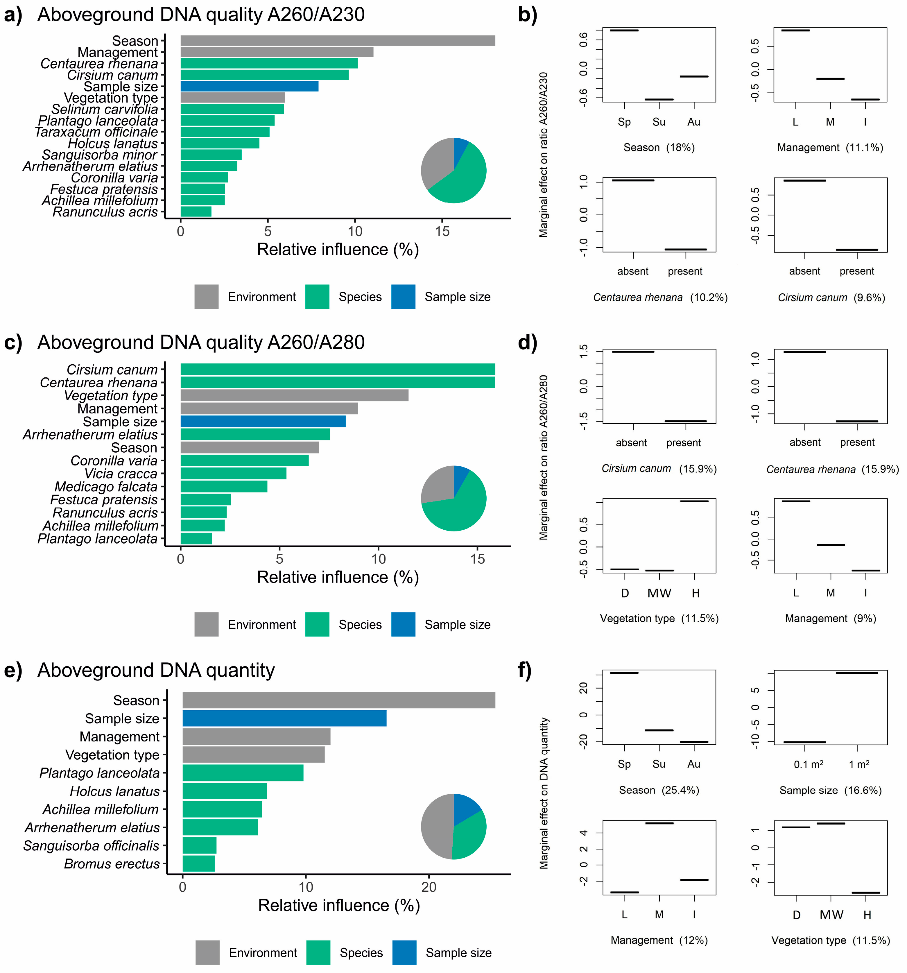 Biomolecules 11 00318 g004 Biomolecules 11 00318 g004