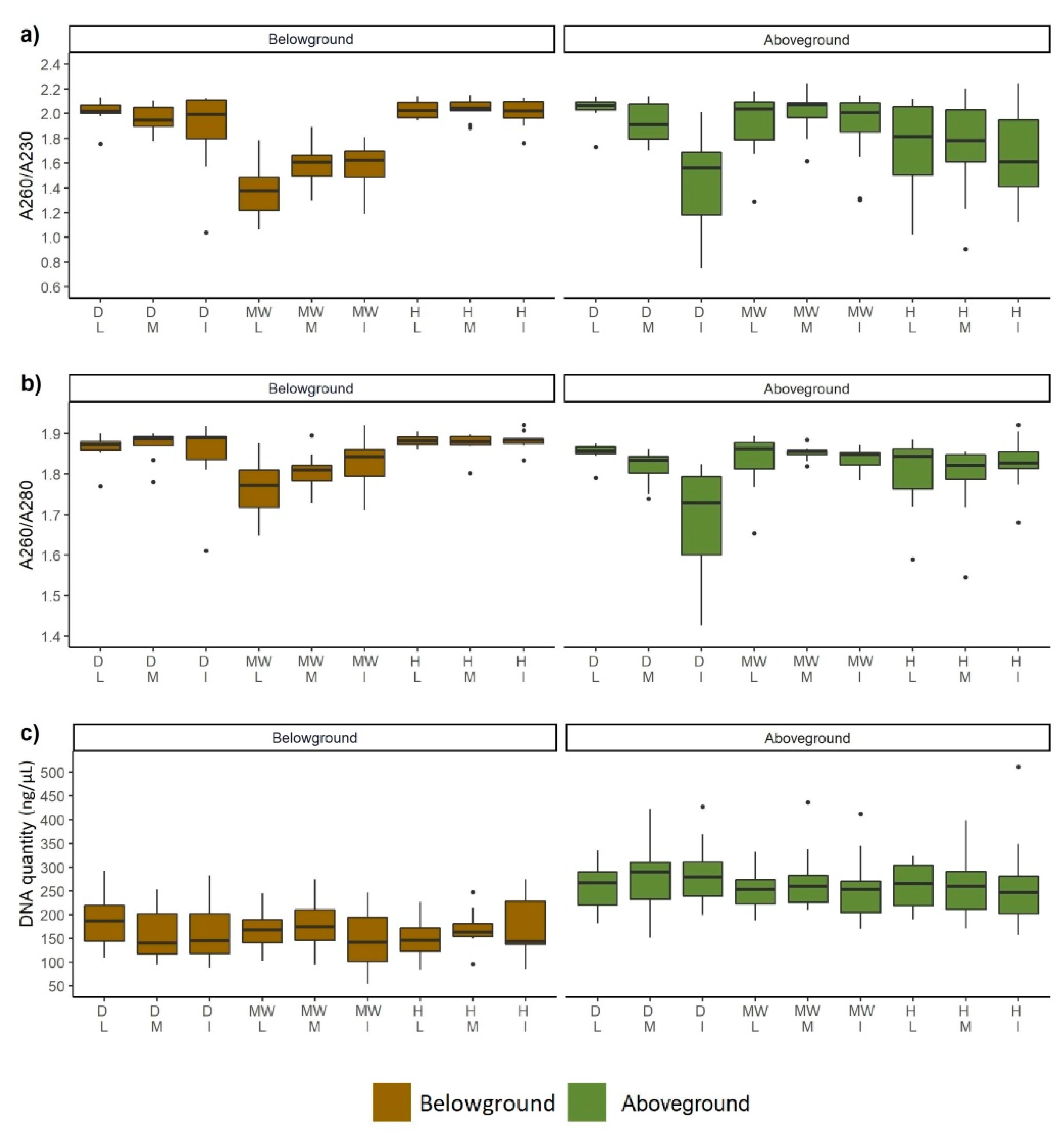 Biomolecules 11 00318 g005 Biomolecules 11 00318 g005