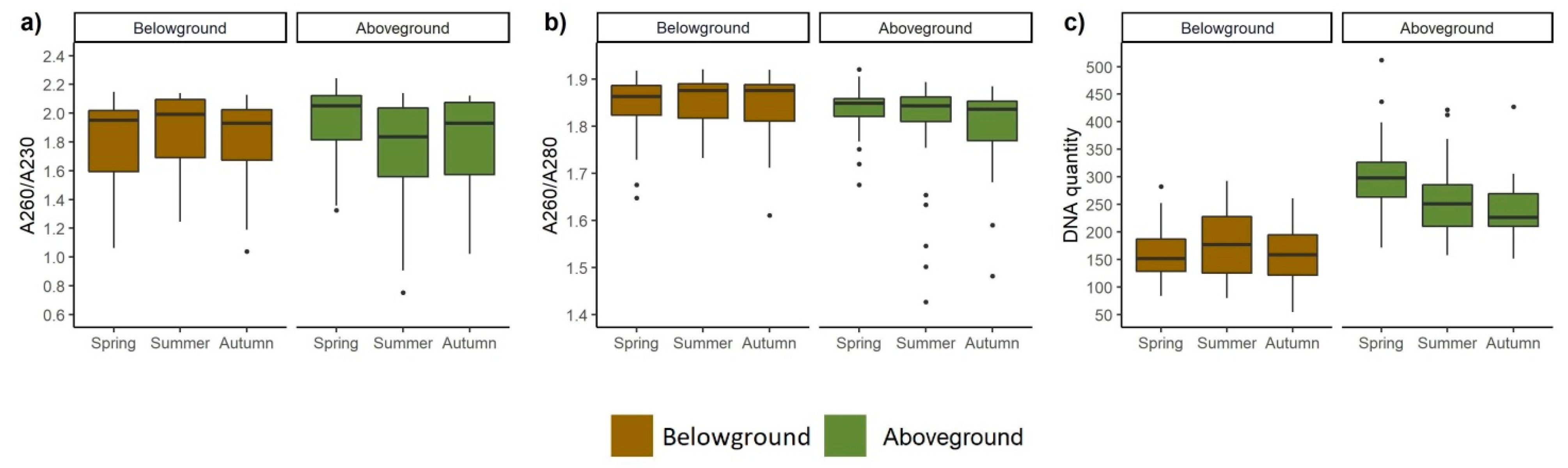 Biomolecules 11 00318 g006 Biomolecules 11 00318 g006