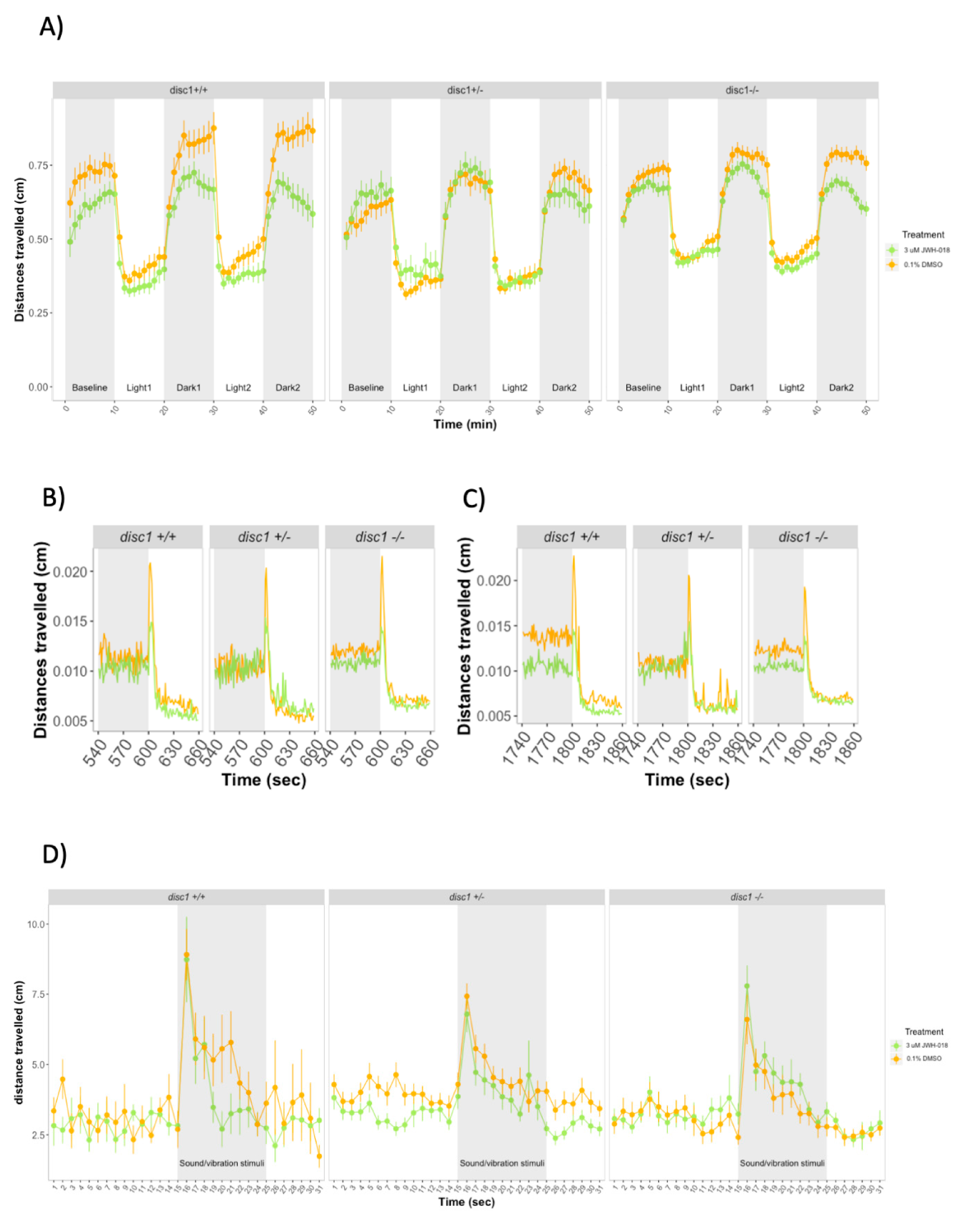 Biomolecules 11 00319 g005 Biomolecules 11 00319 g005