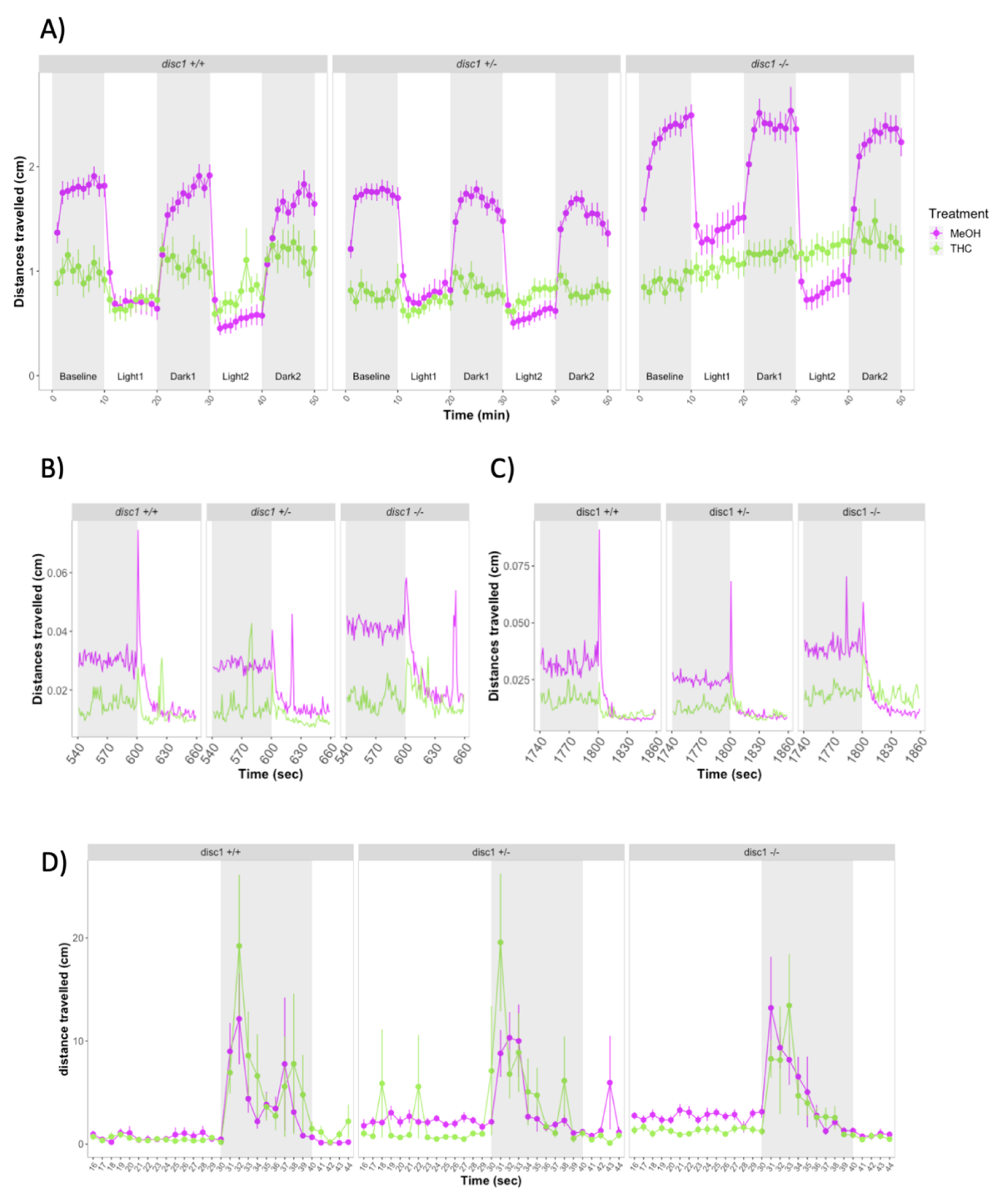 Biomolecules 11 00319 g006 Biomolecules 11 00319 g006