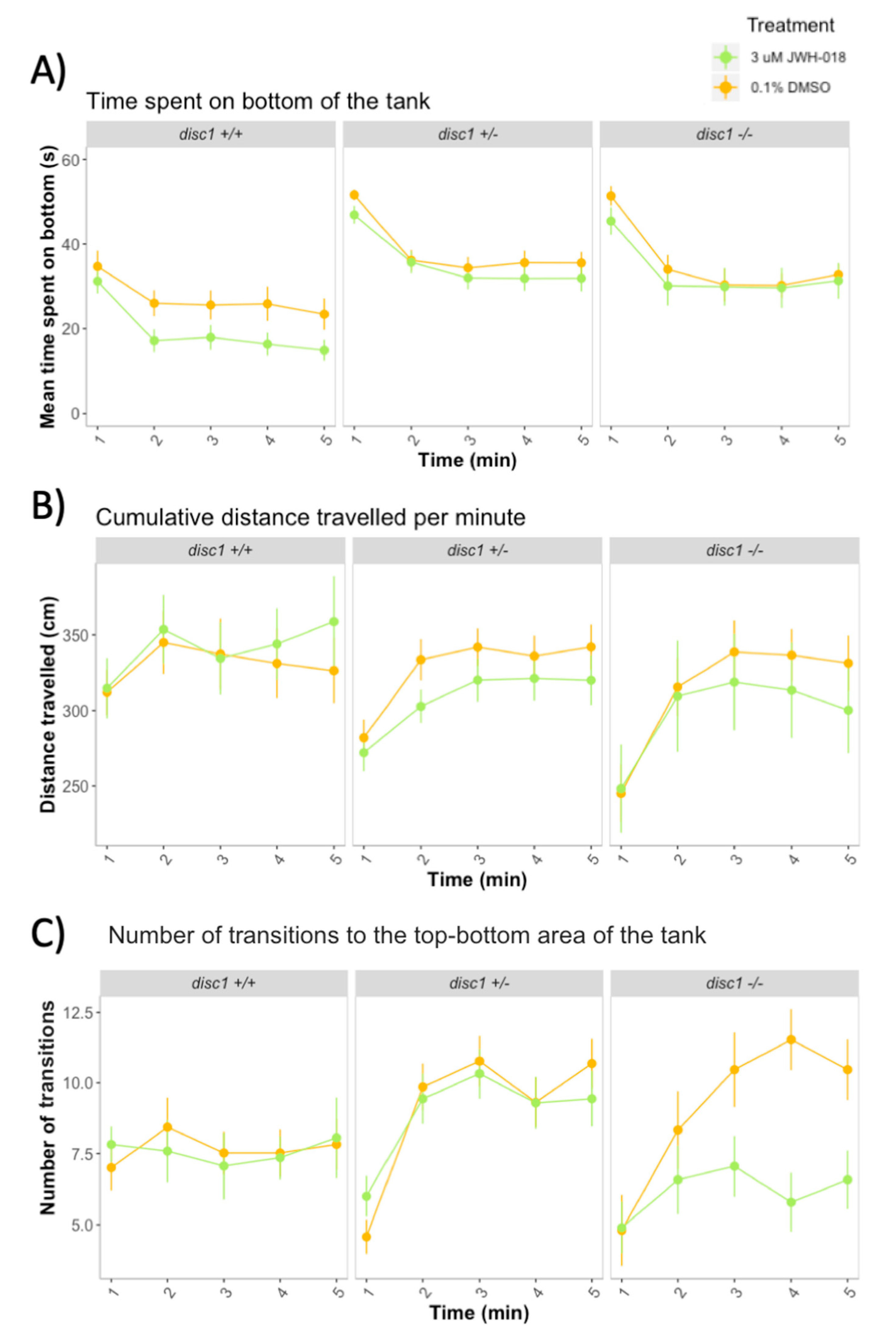 Biomolecules 11 00319 g007 Biomolecules 11 00319 g007