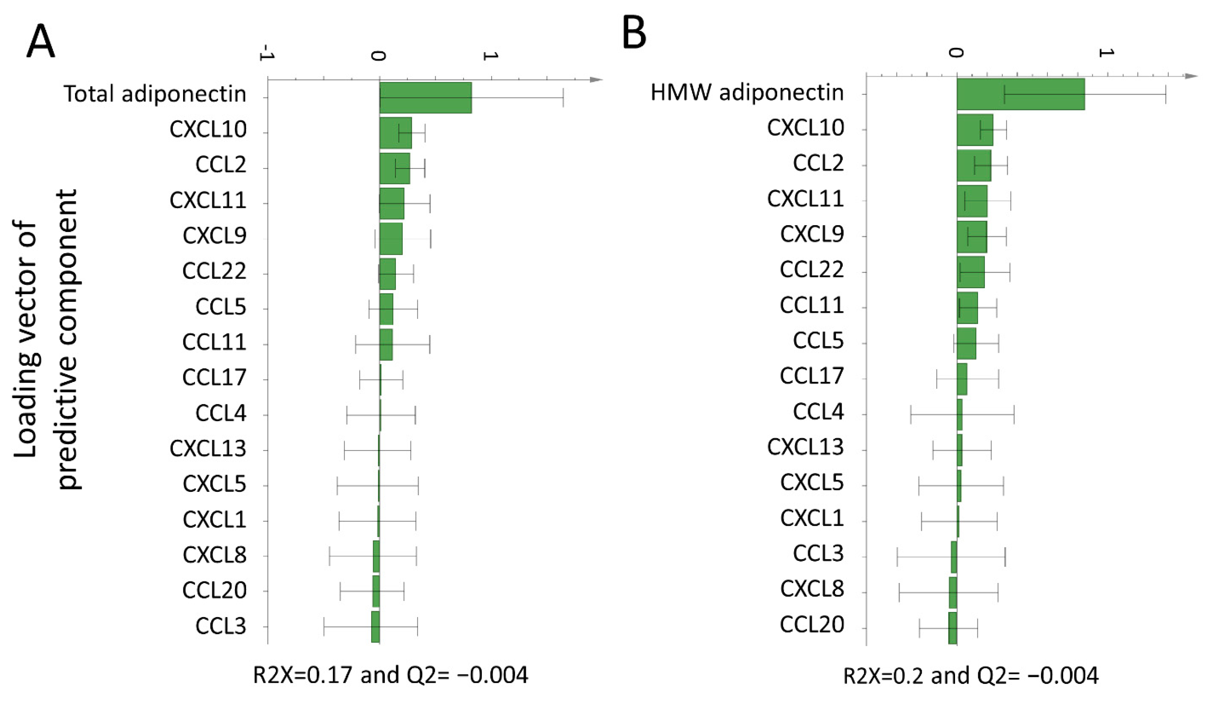 Biomolecules 11 00325 g001