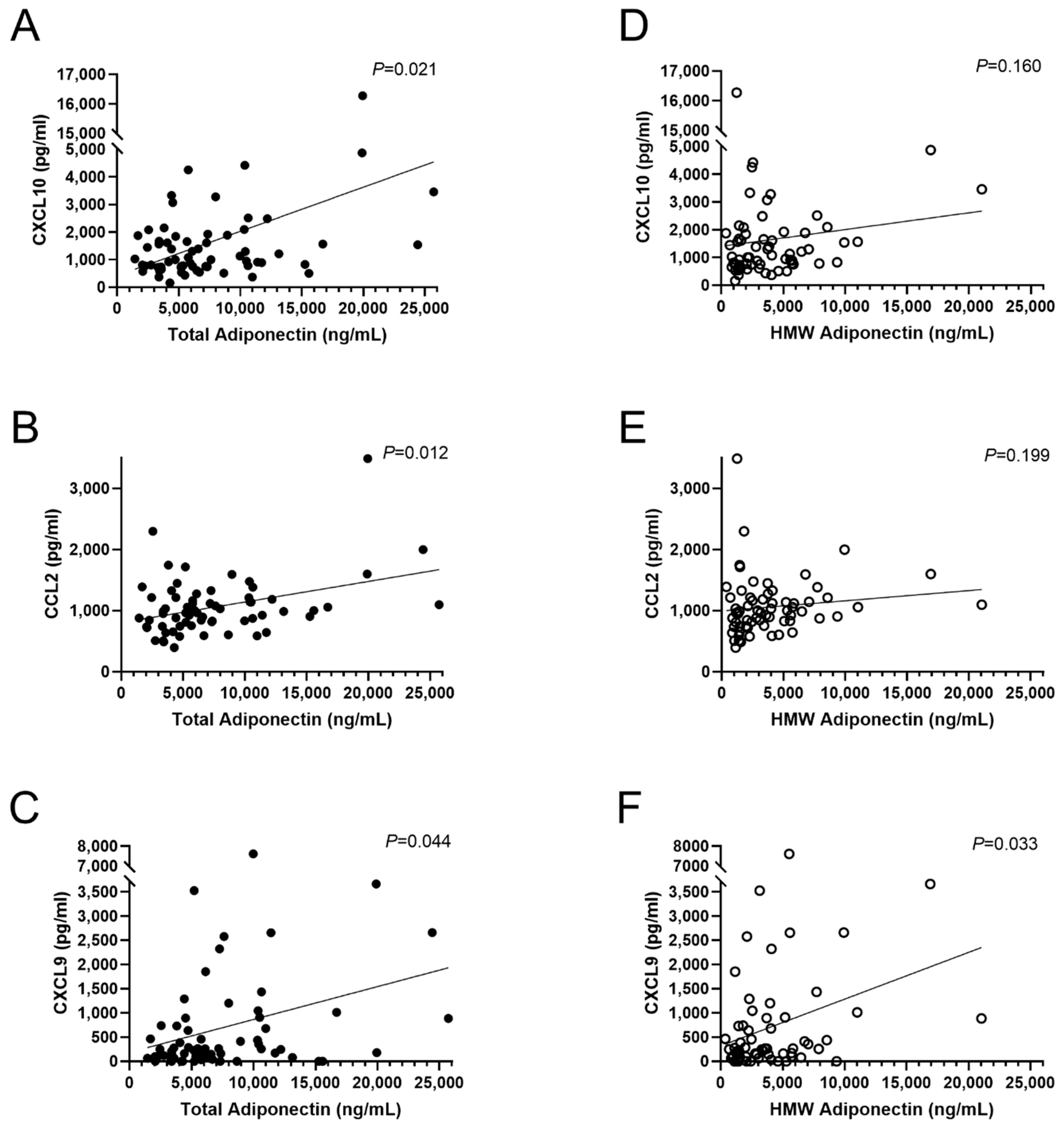 Biomolecules 11 00325 g002