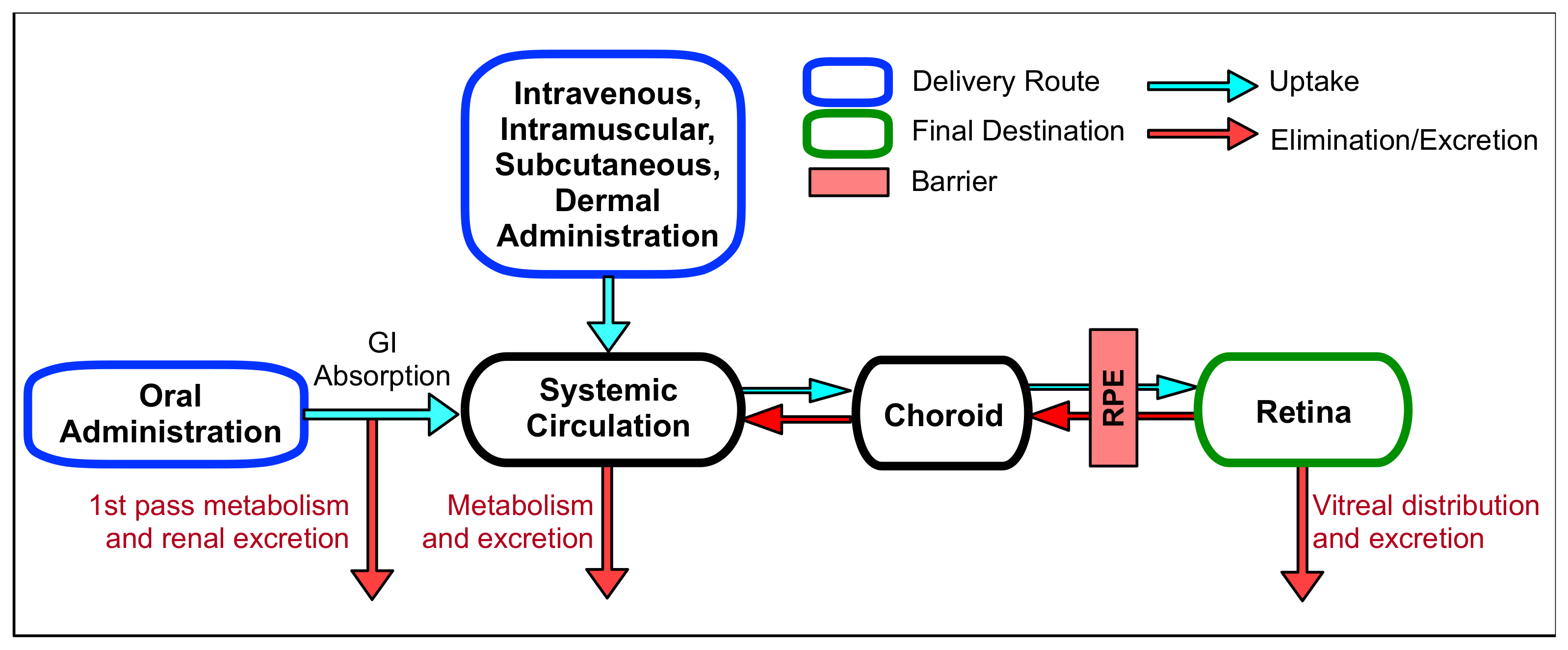 Biomolecules 11 00339 g002 Biomolecules 11 00339 g002