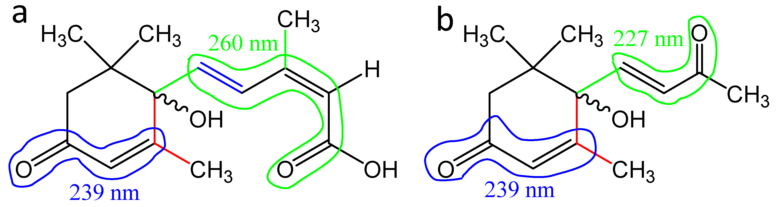 Biomolecules 11 00345 g006