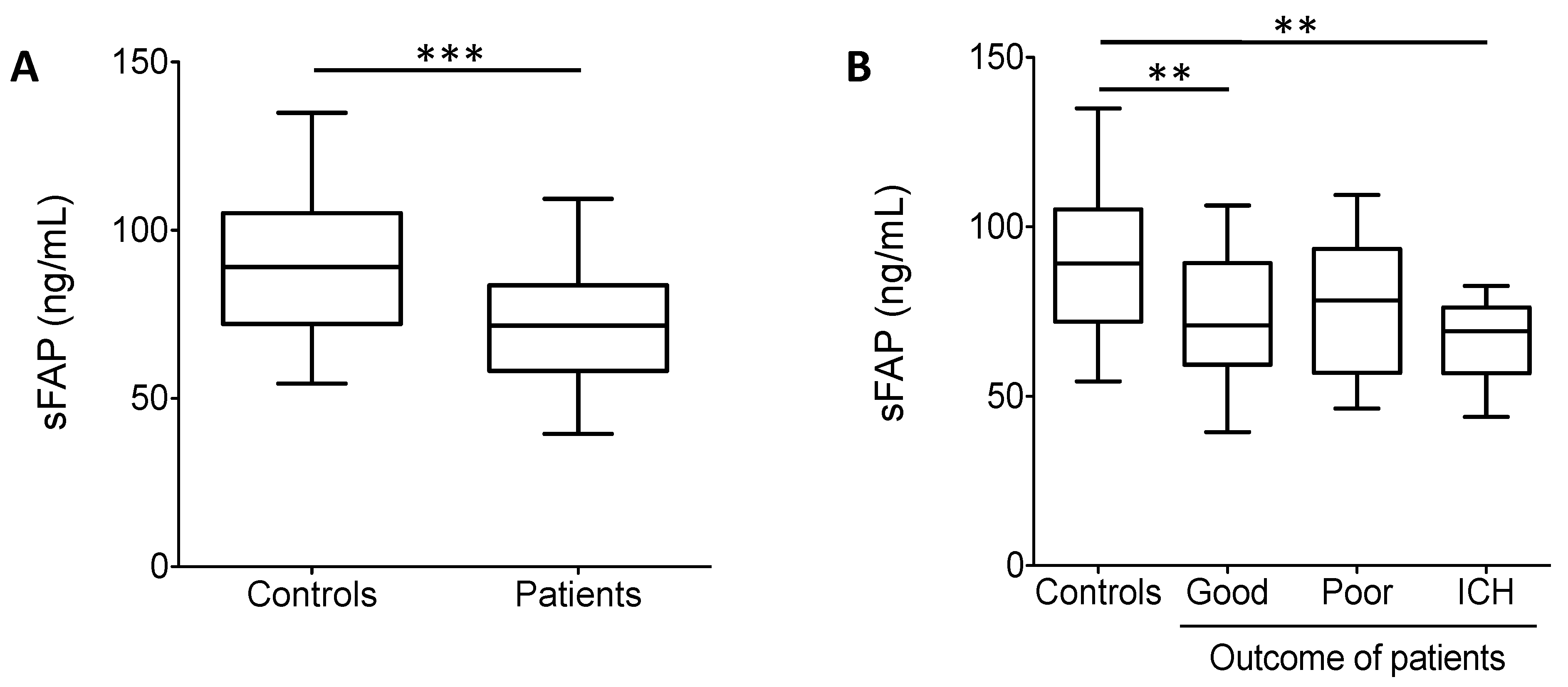 Biomolecules 11 00347 g004 Biomolecules 11 00347 g004