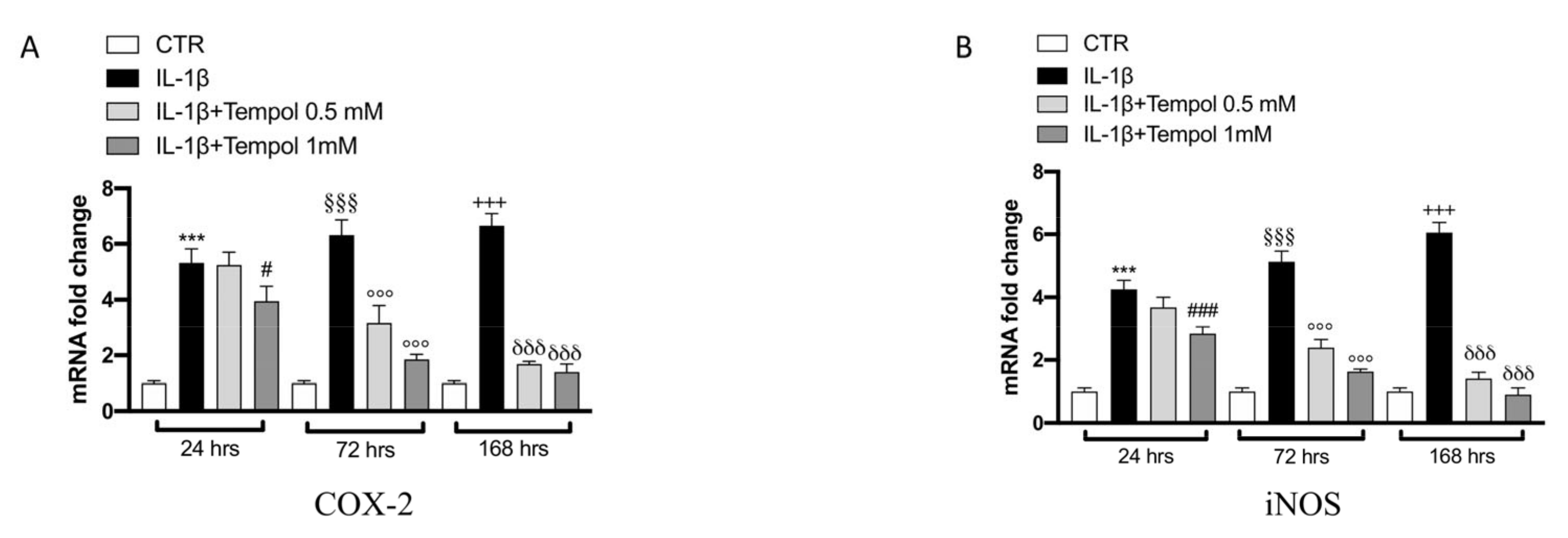 Biomolecules 11 00352 g004