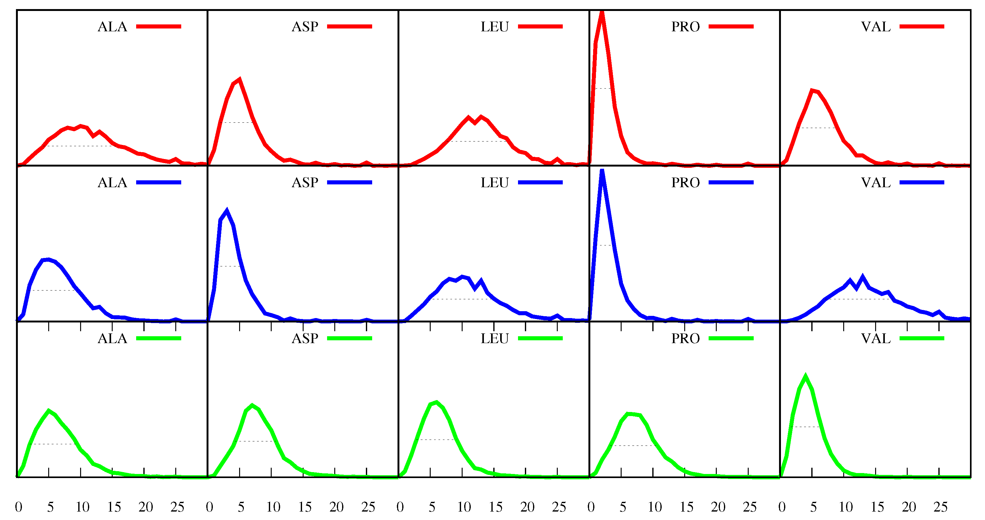 Biomolecules 11 00357 g002