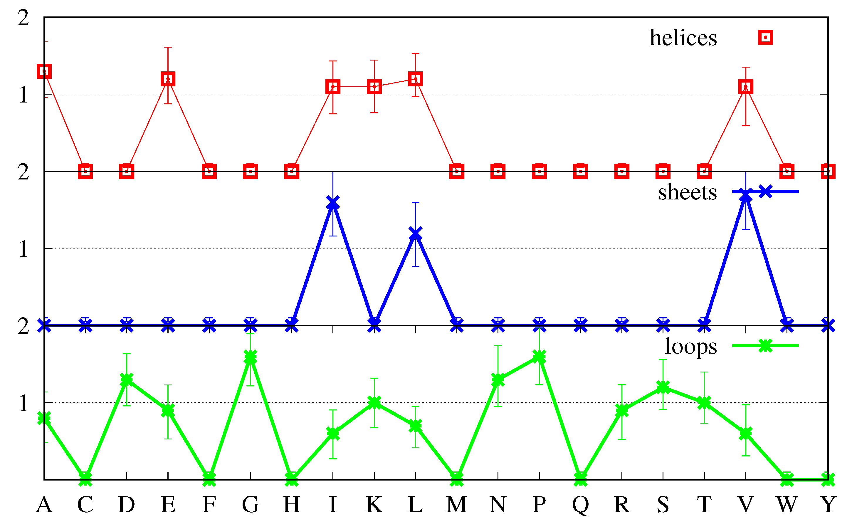 Biomolecules 11 00357 g005