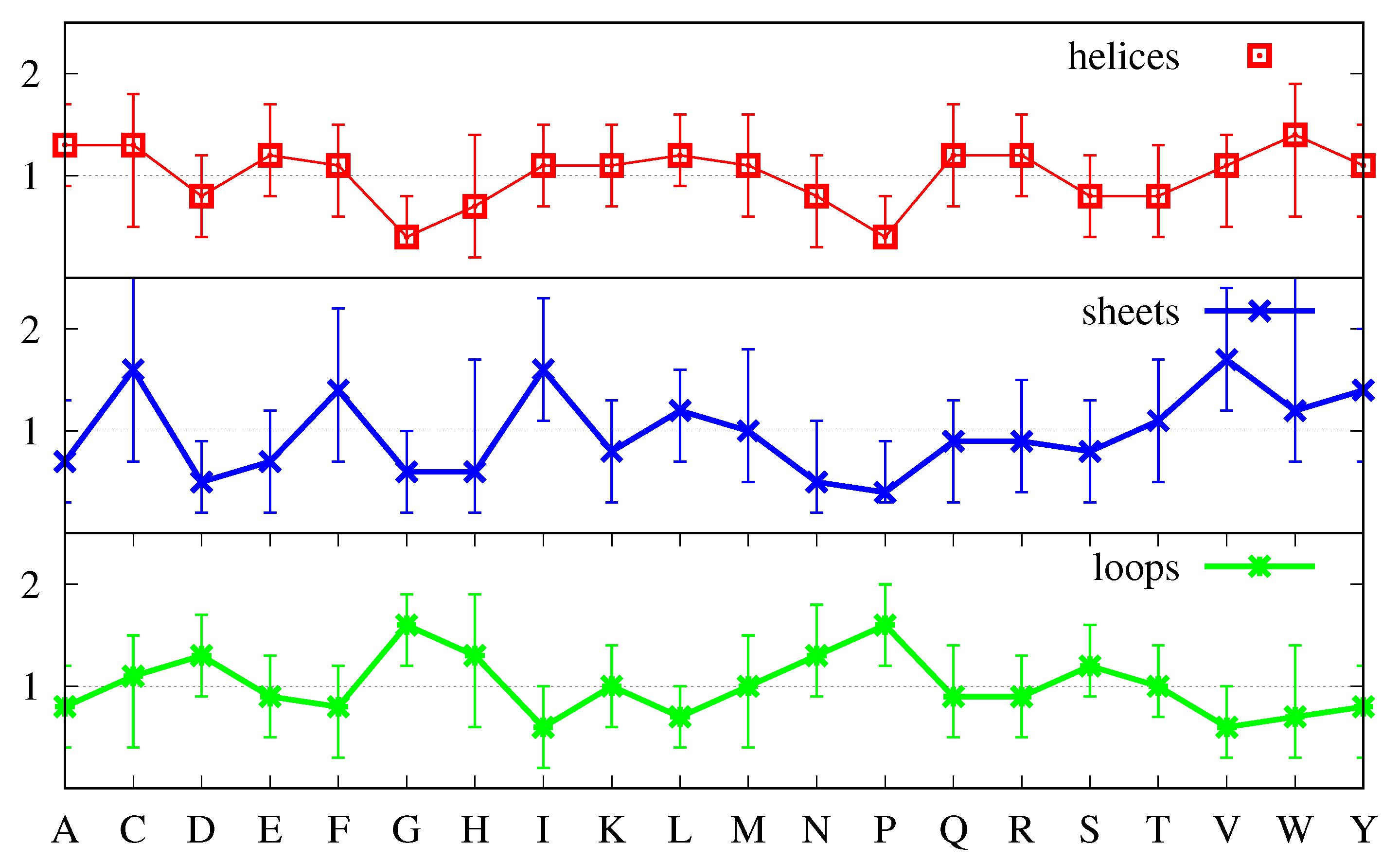 Biomolecules 11 00357 g006