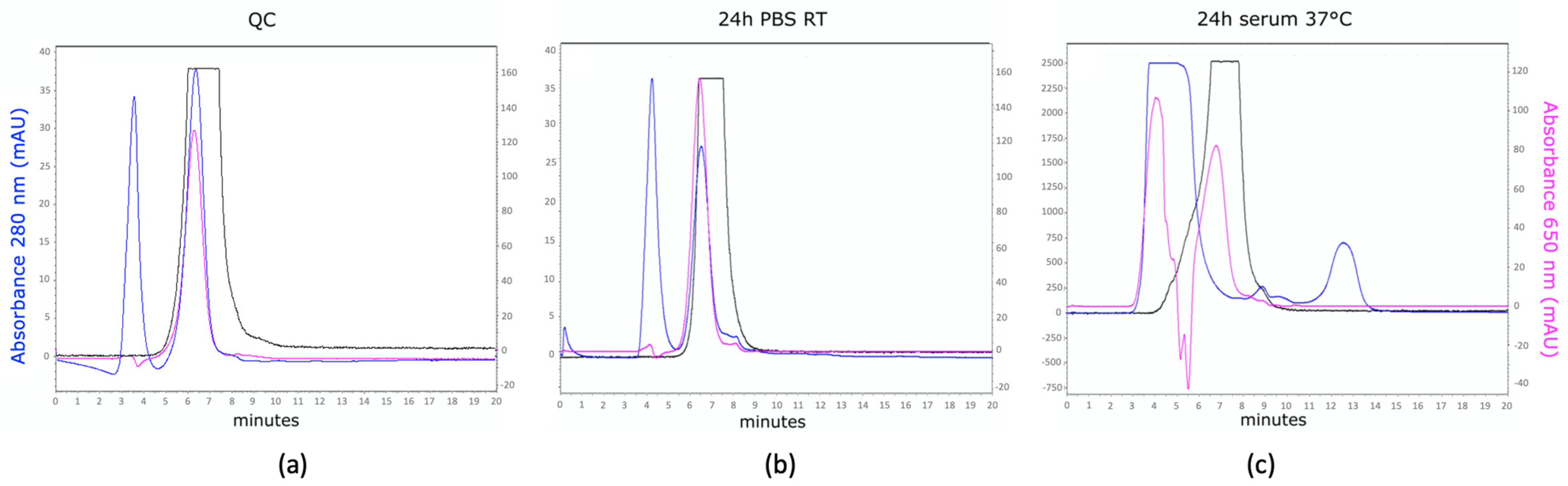 Biomolecules 11 00360 g002 Biomolecules 11 00360 g002