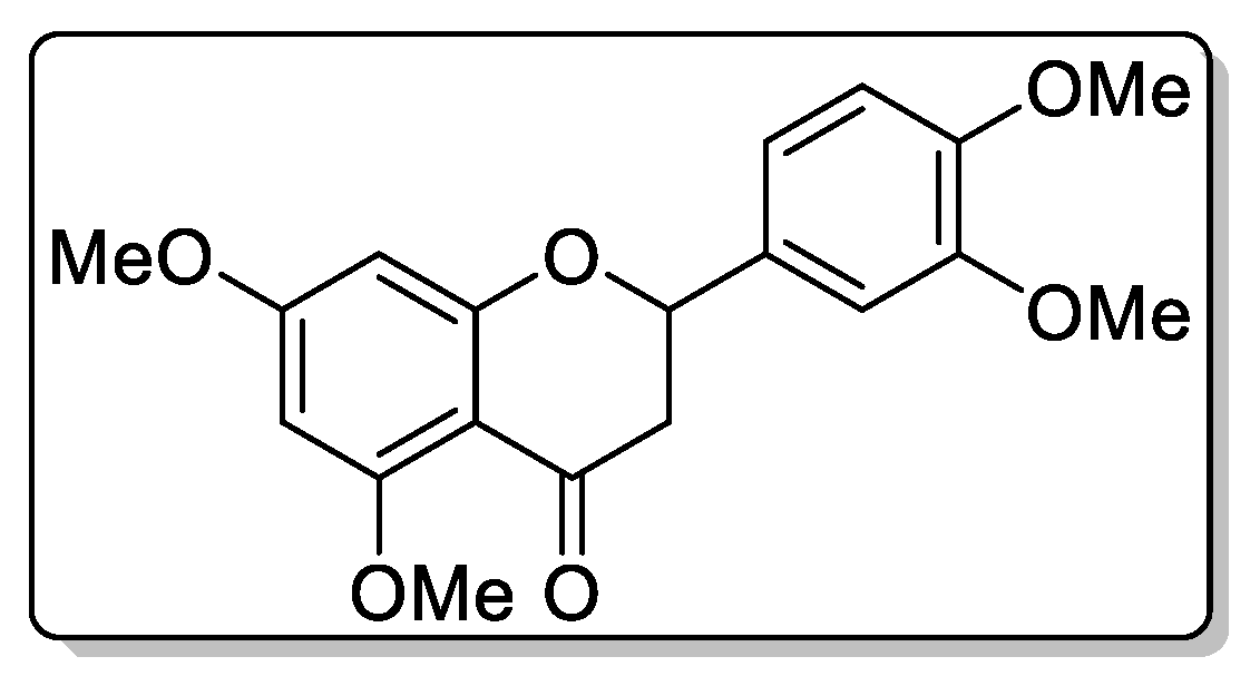 Biomolecules 11 00365 g009