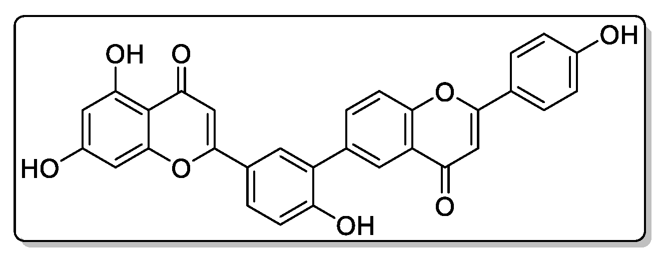 Biomolecules 11 00365 g010