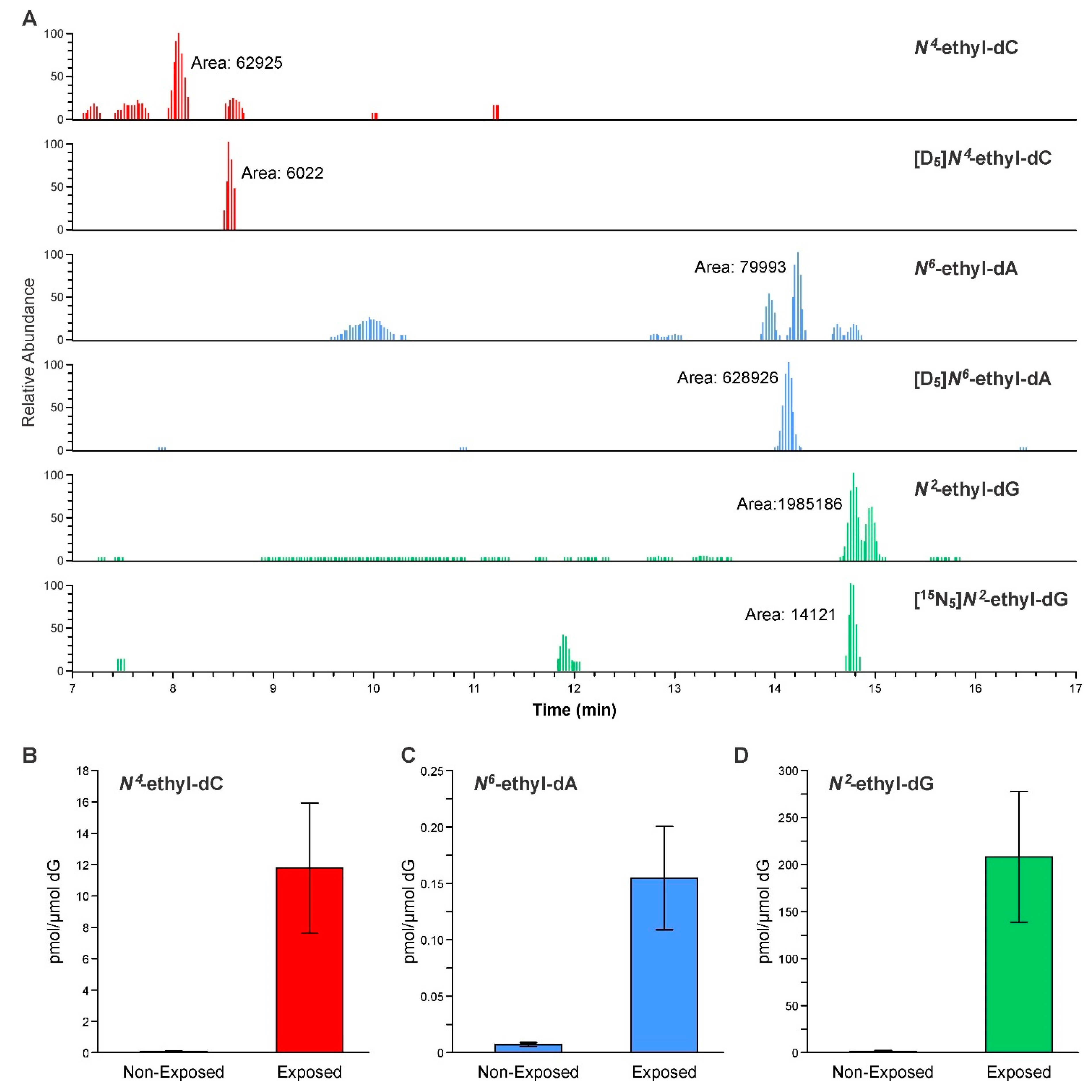 Biomolecules 11 00366 g005