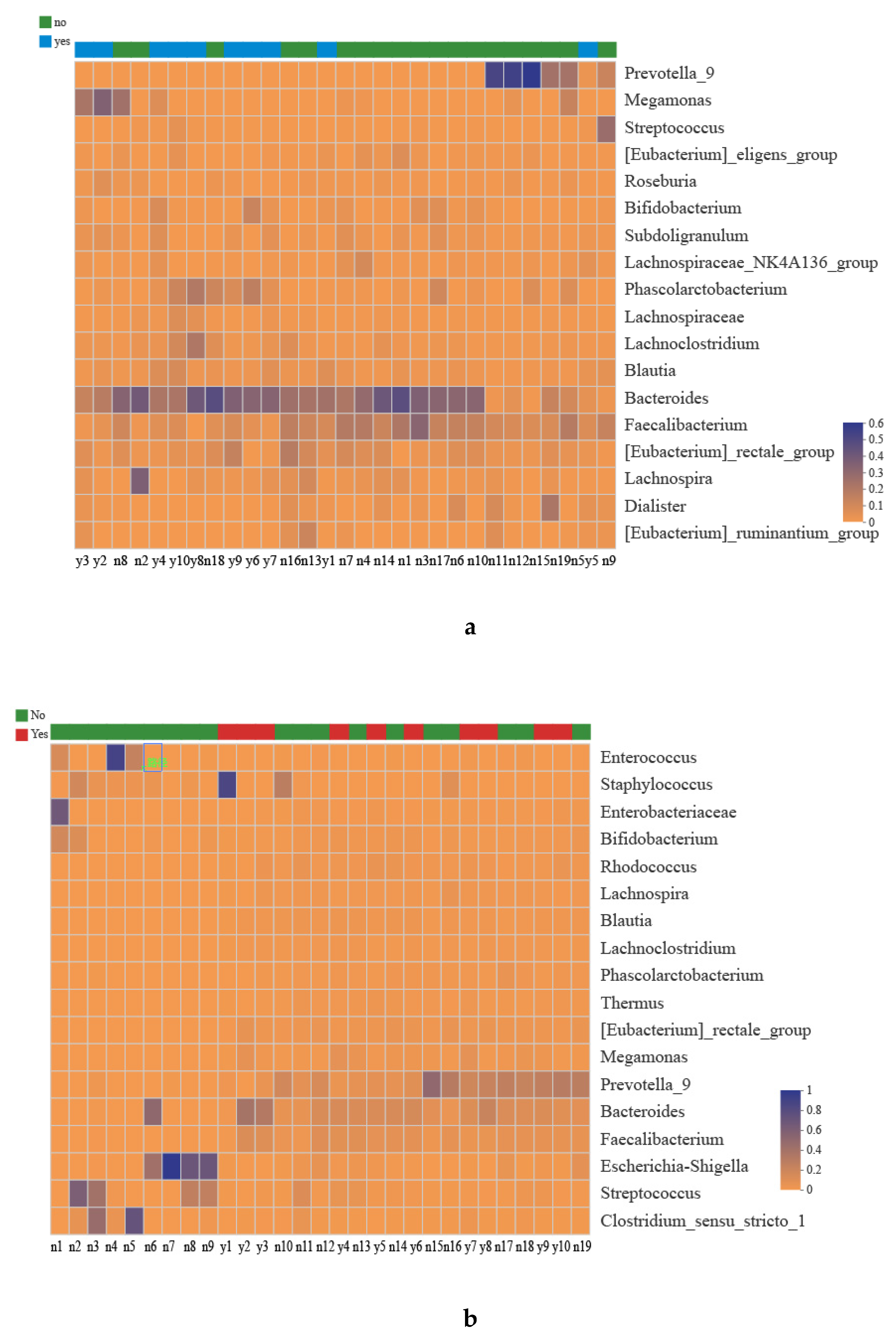 Biomolecules 11 00369 g001