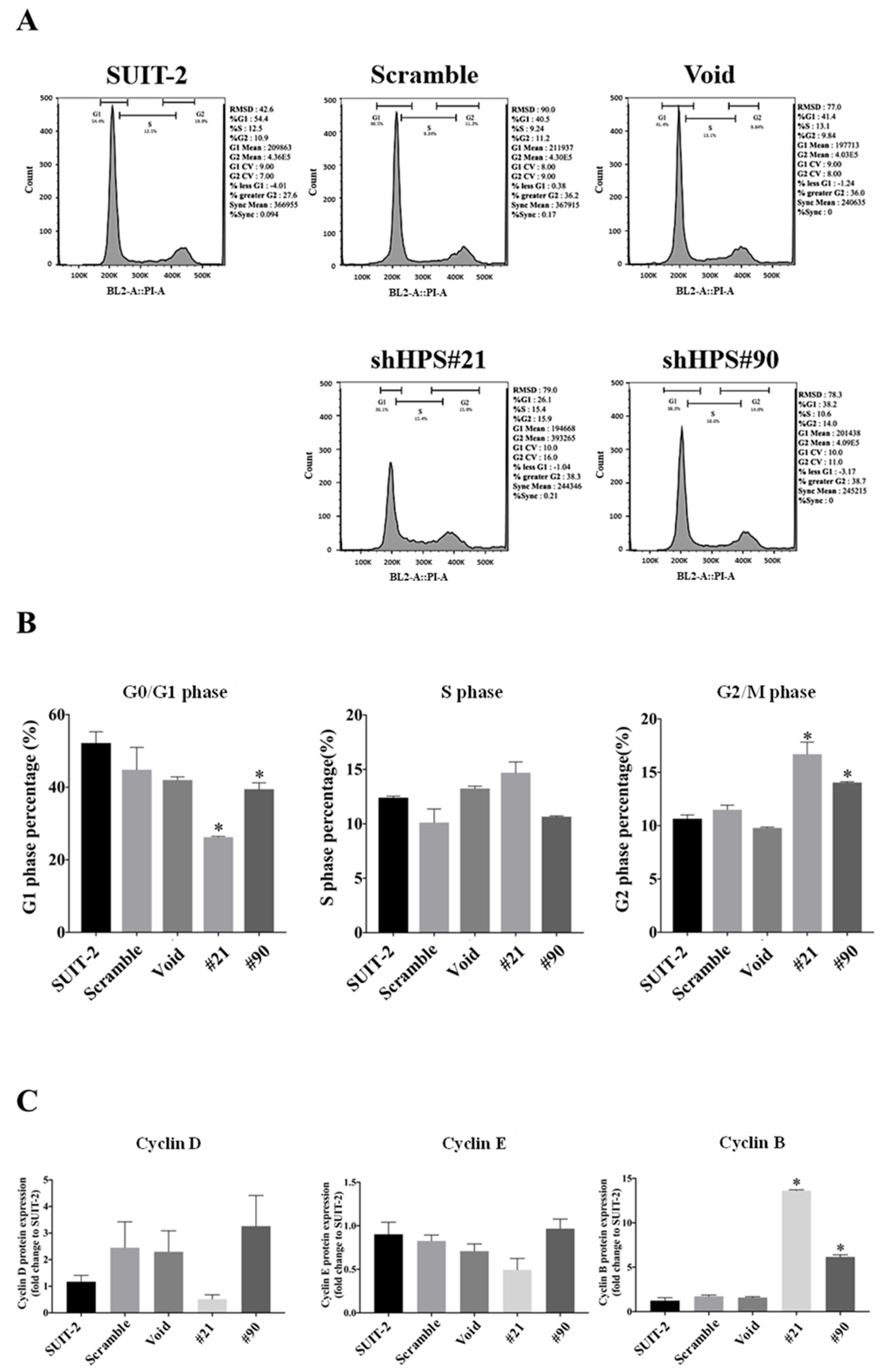 Biomolecules 11 00370 g003
