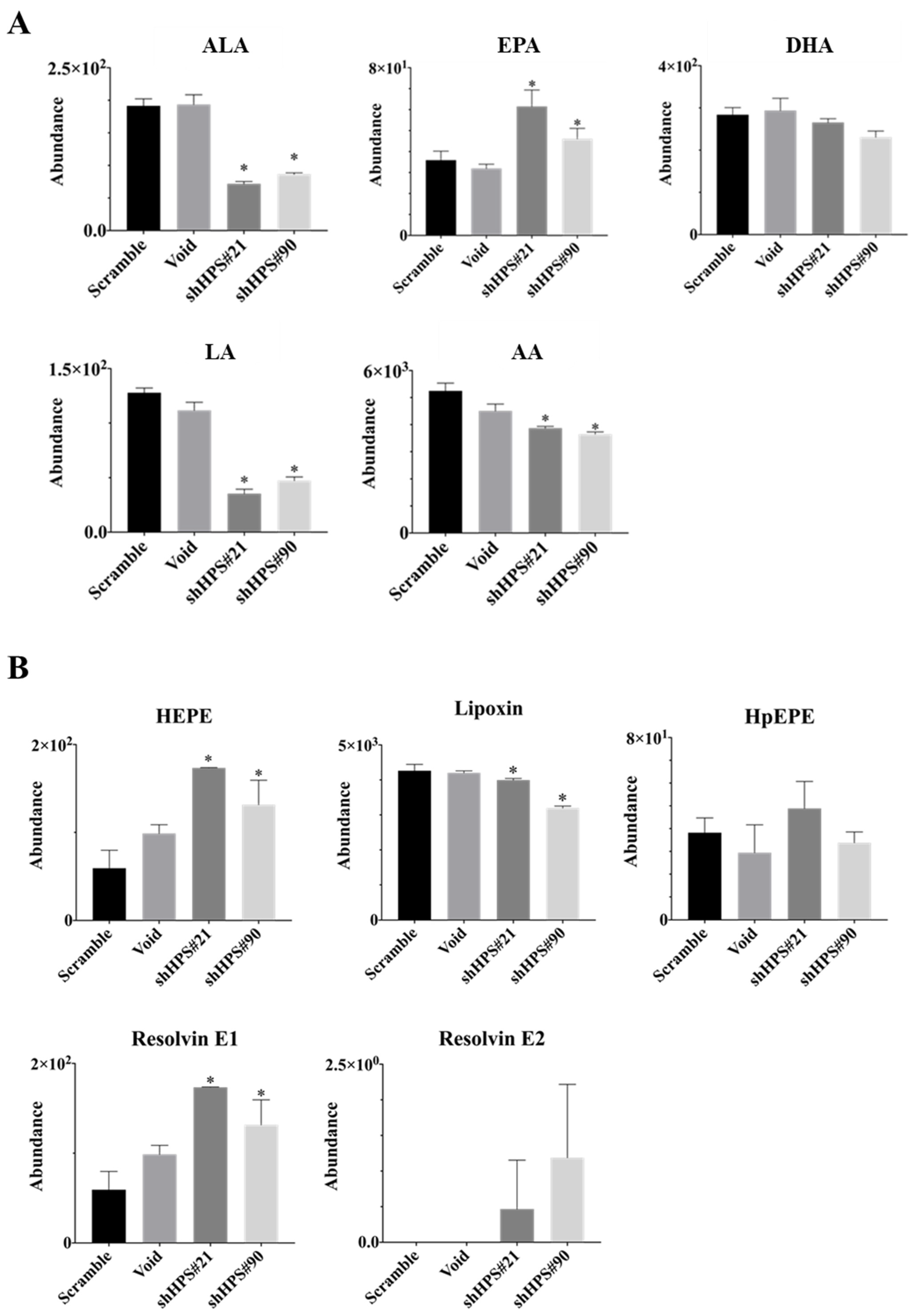 Biomolecules 11 00370 g004