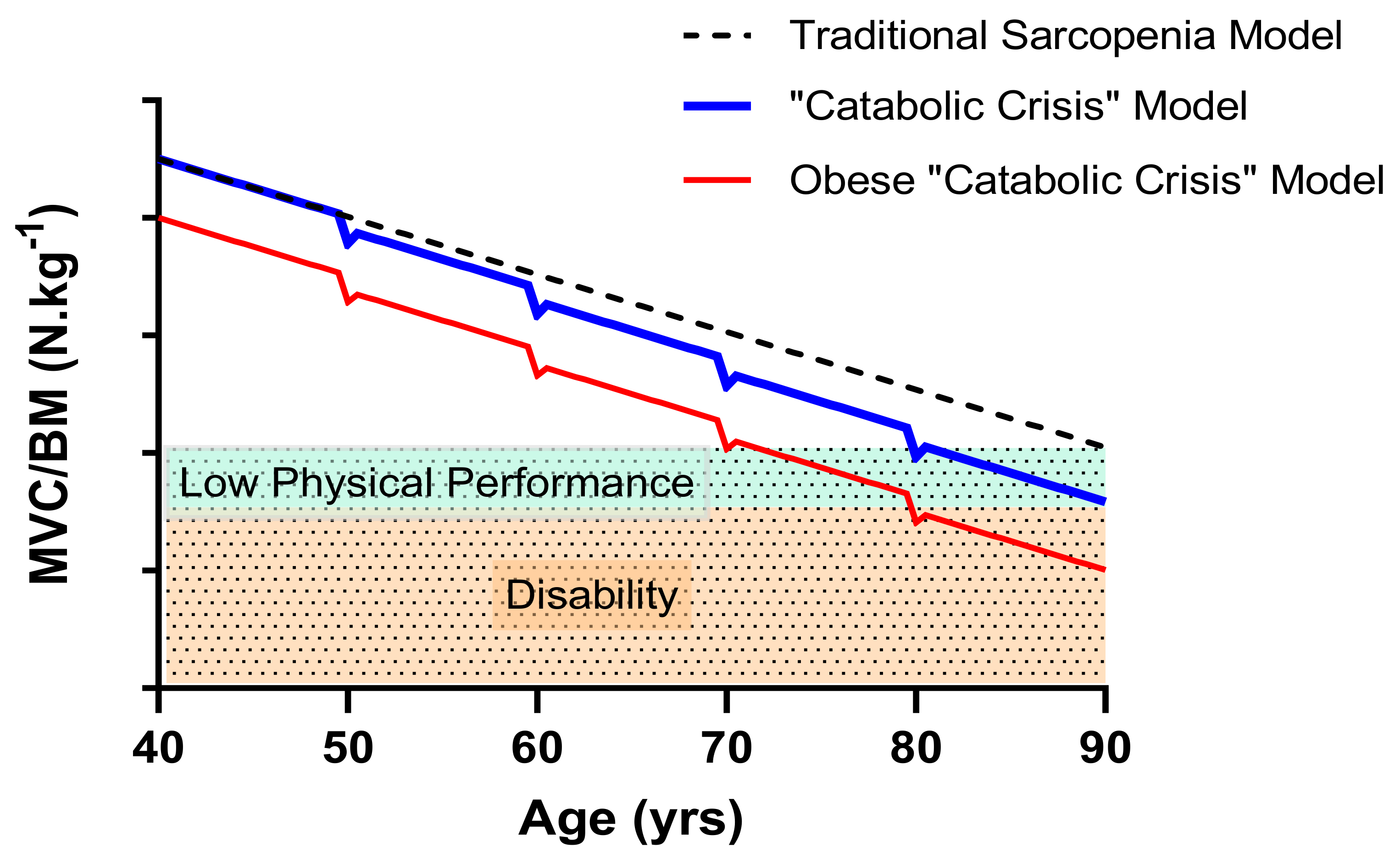 Biomolecules 11 00372 g002