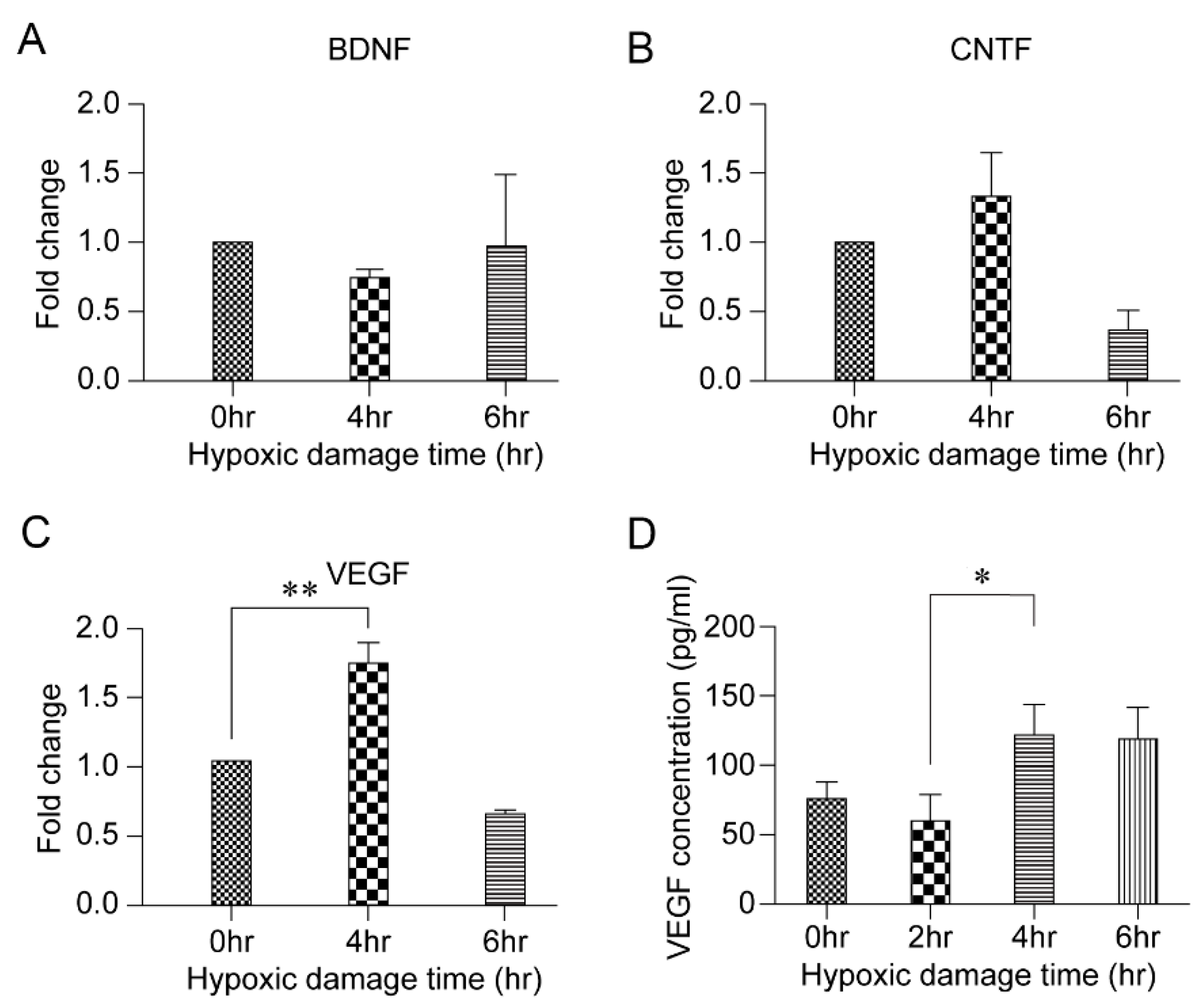 Biomolecules 11 00391 g003 Biomolecules 11 00391 g003