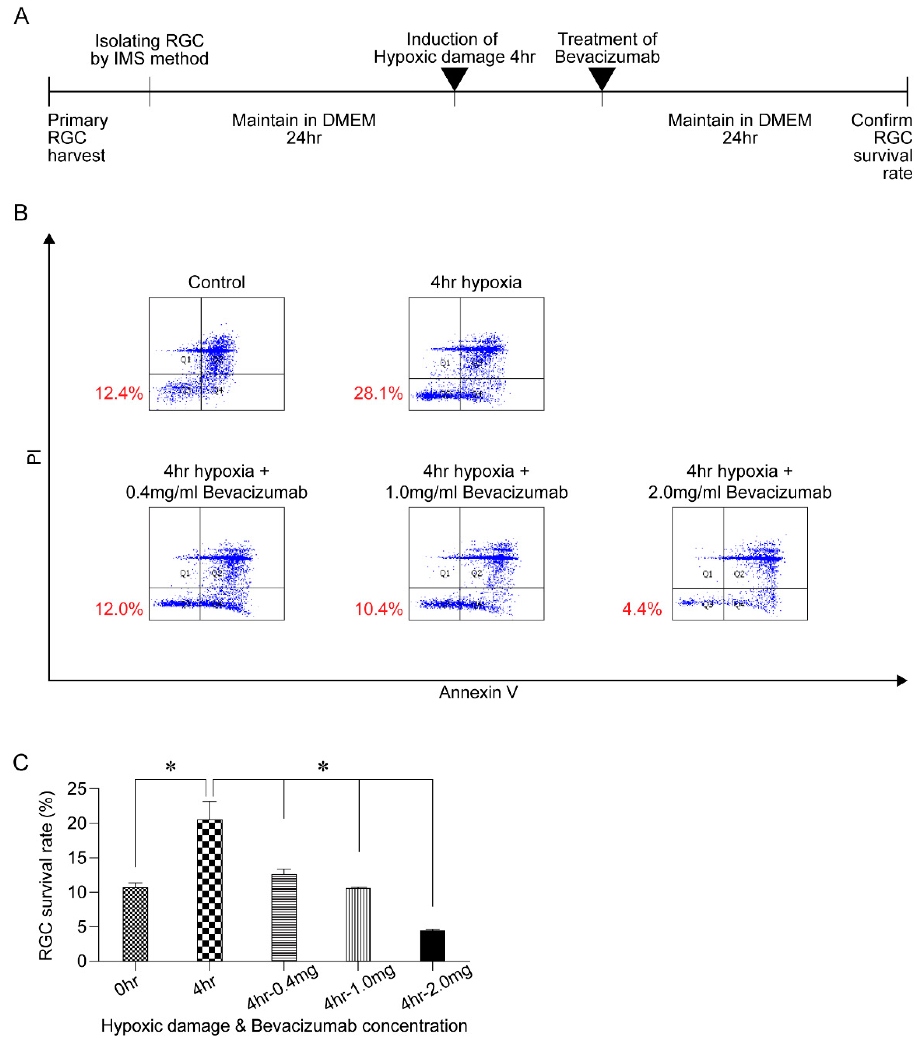 Biomolecules 11 00391 g005 Biomolecules 11 00391 g005