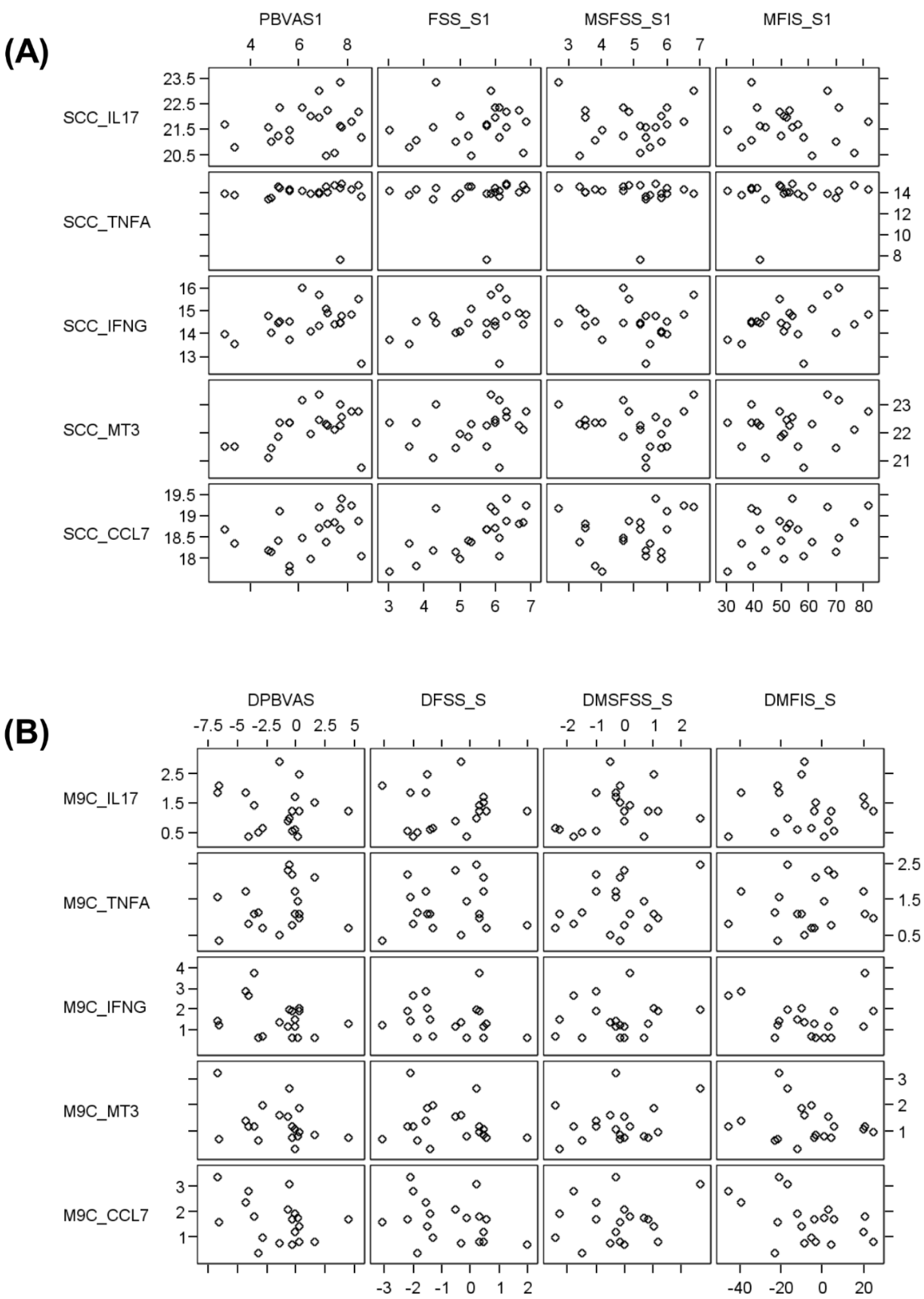 Biomolecules 11 00393 g001