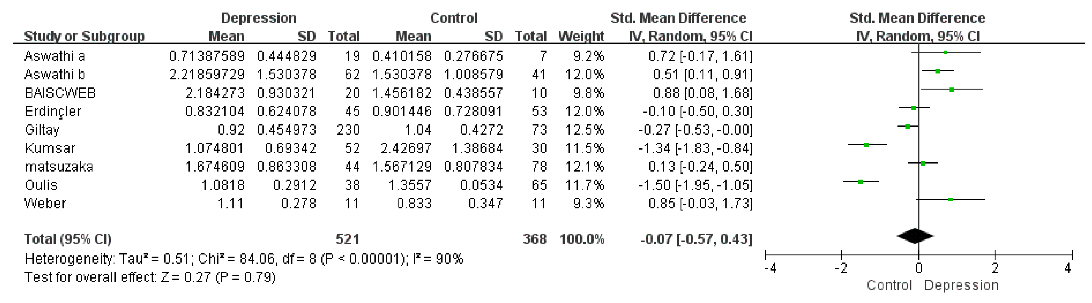 Biomolecules 11 00409 g002 Biomolecules 11 00409 g002