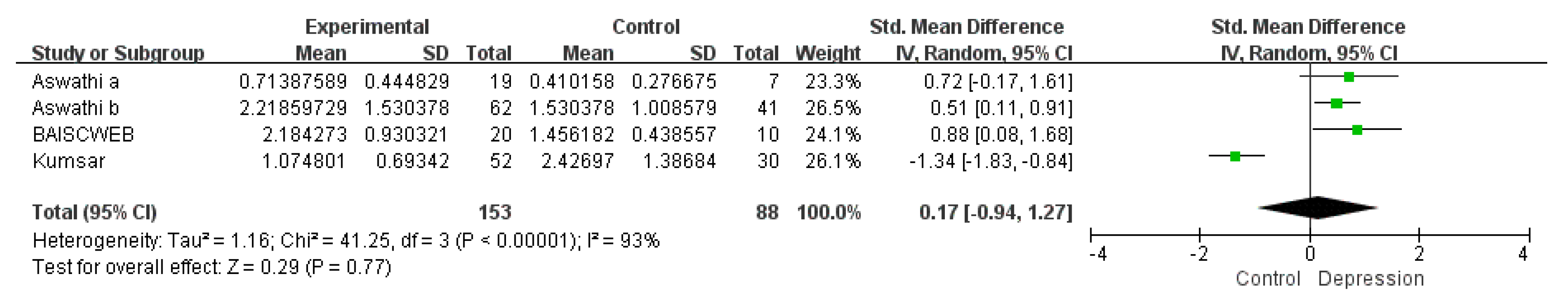 Biomolecules 11 00409 g003 Biomolecules 11 00409 g003