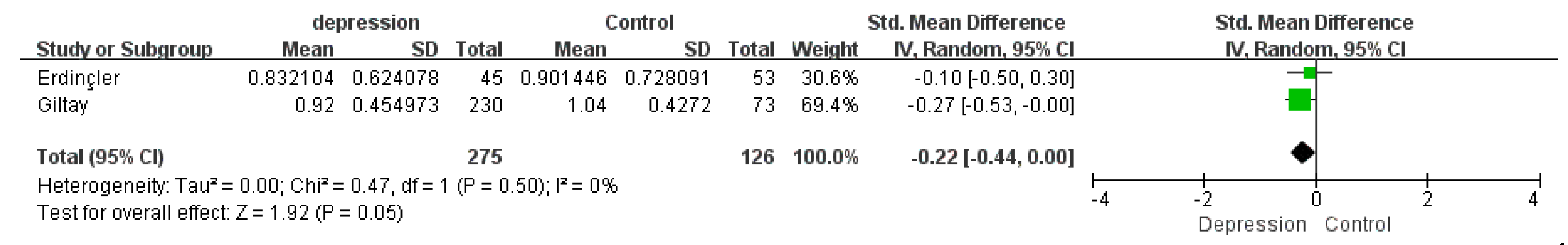 Biomolecules 11 00409 g004 Biomolecules 11 00409 g004