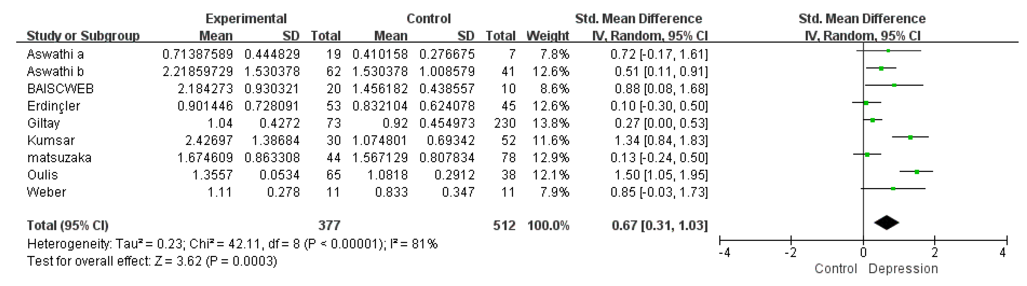 Biomolecules 11 00409 g005 Biomolecules 11 00409 g005