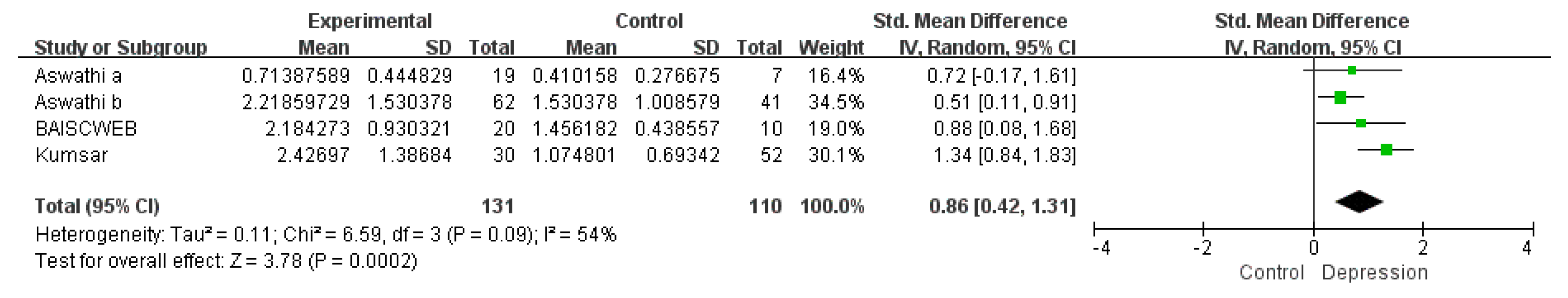 Biomolecules 11 00409 g006 Biomolecules 11 00409 g006