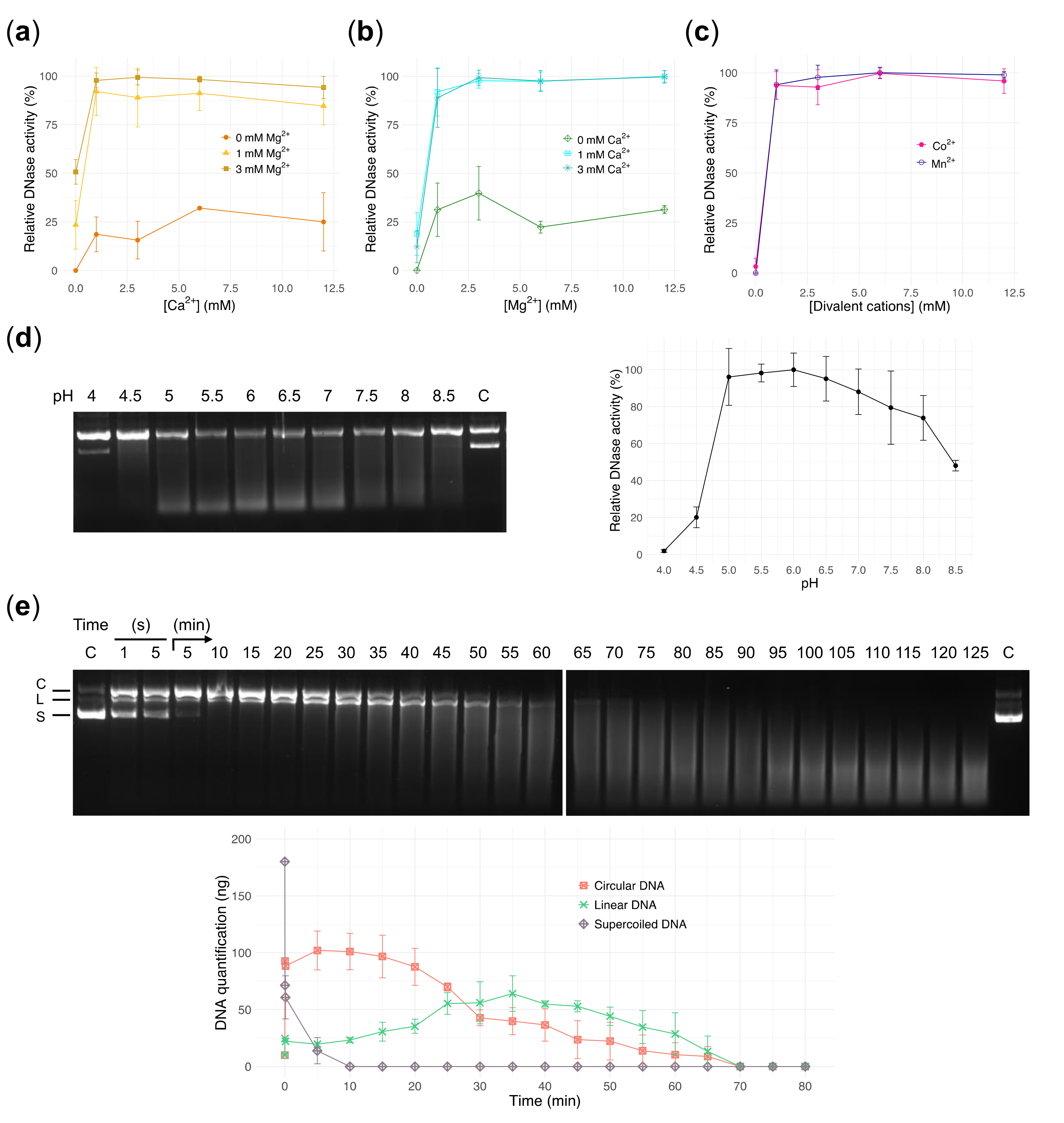 Biomolecules 11 00410 g002 Biomolecules 11 00410 g002