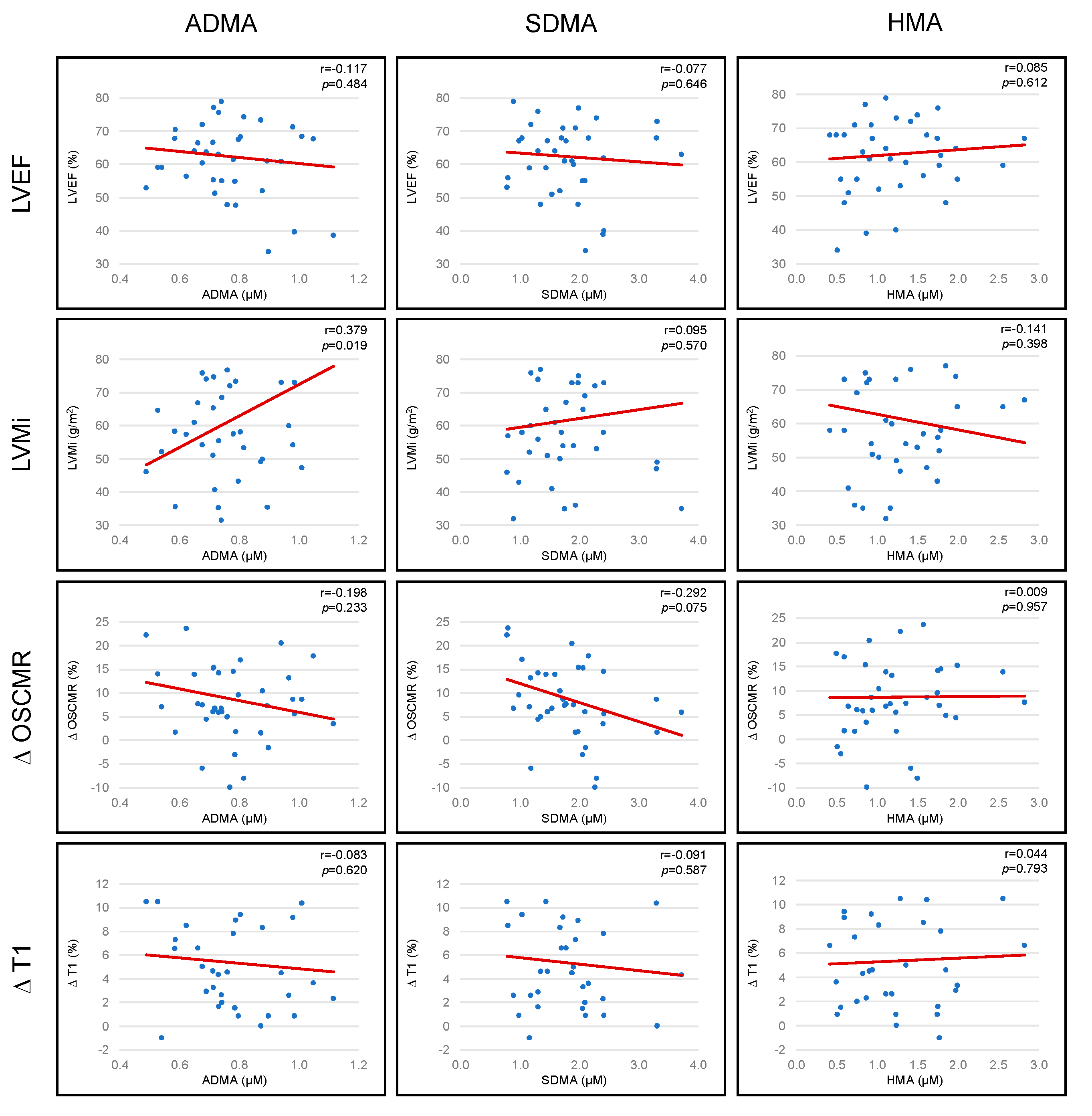 Biomolecules 11 00416 g004 Biomolecules 11 00416 g004
