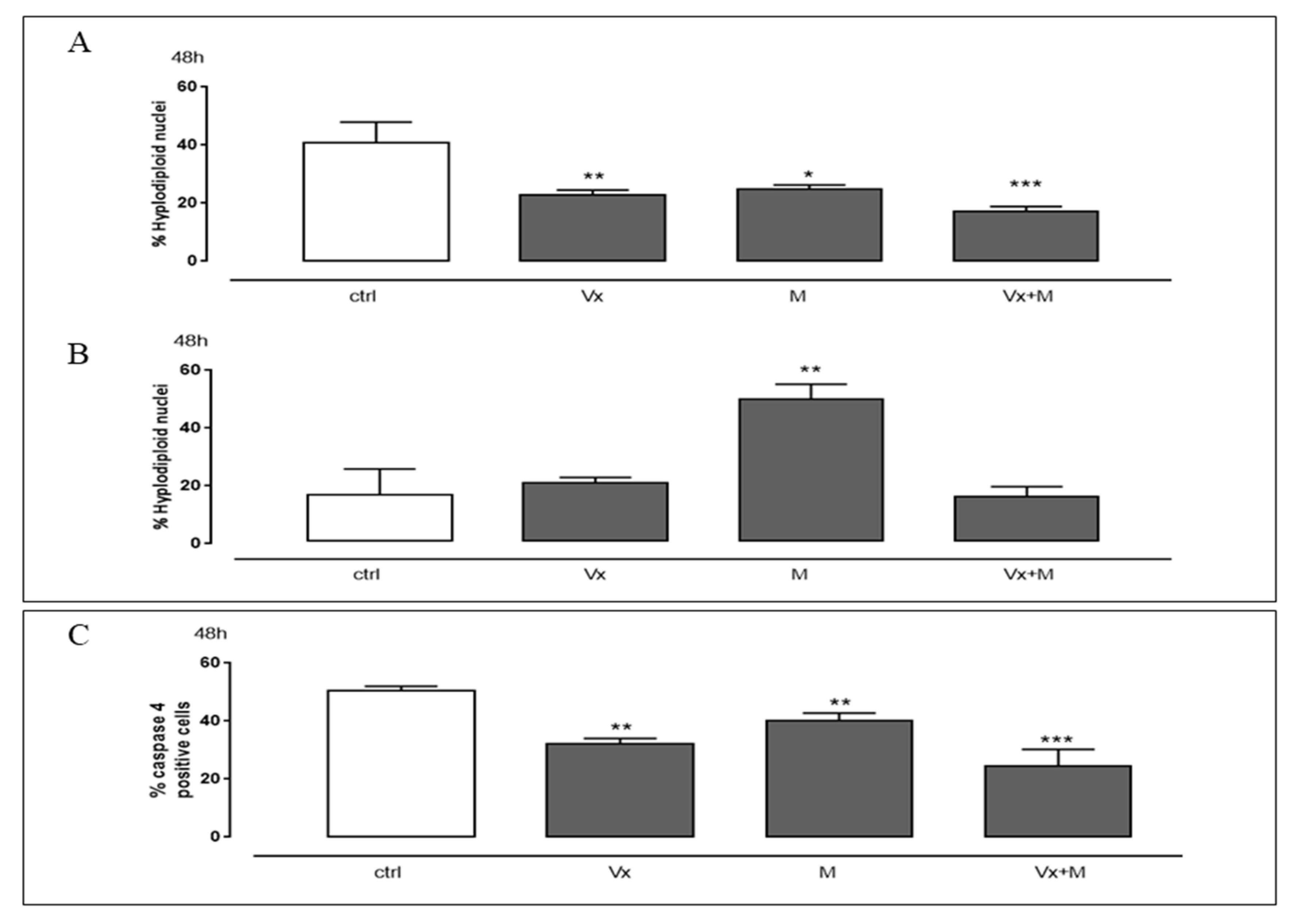 Biomolecules 11 00422 g005