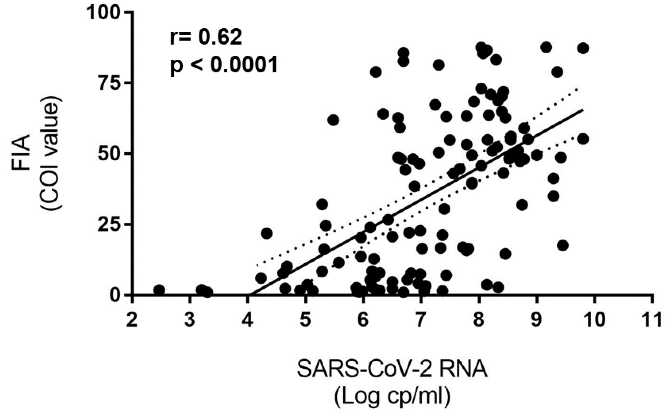 Biomolecules 11 00425 g002