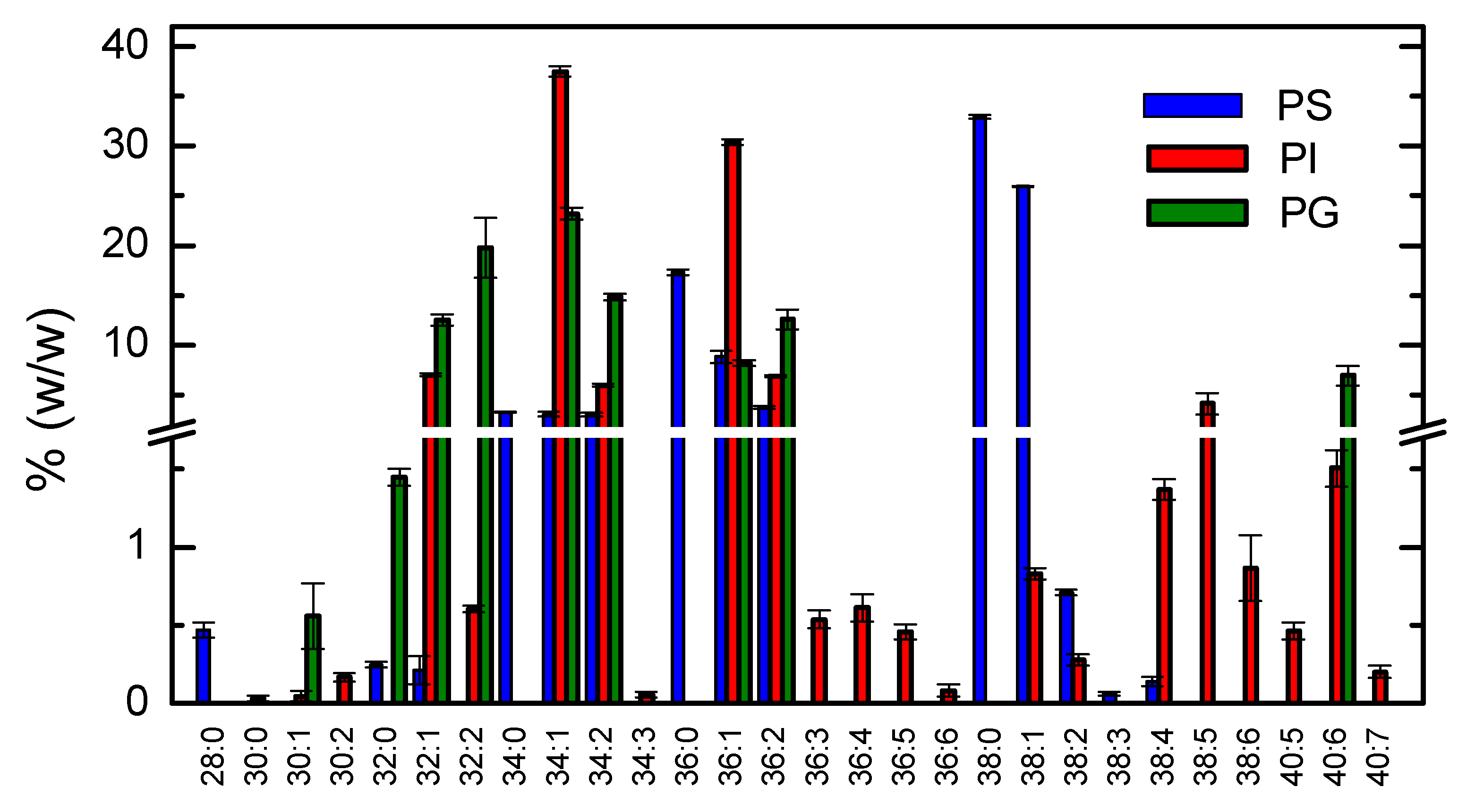 Biomolecules 11 00426 g002 Biomolecules 11 00426 g002